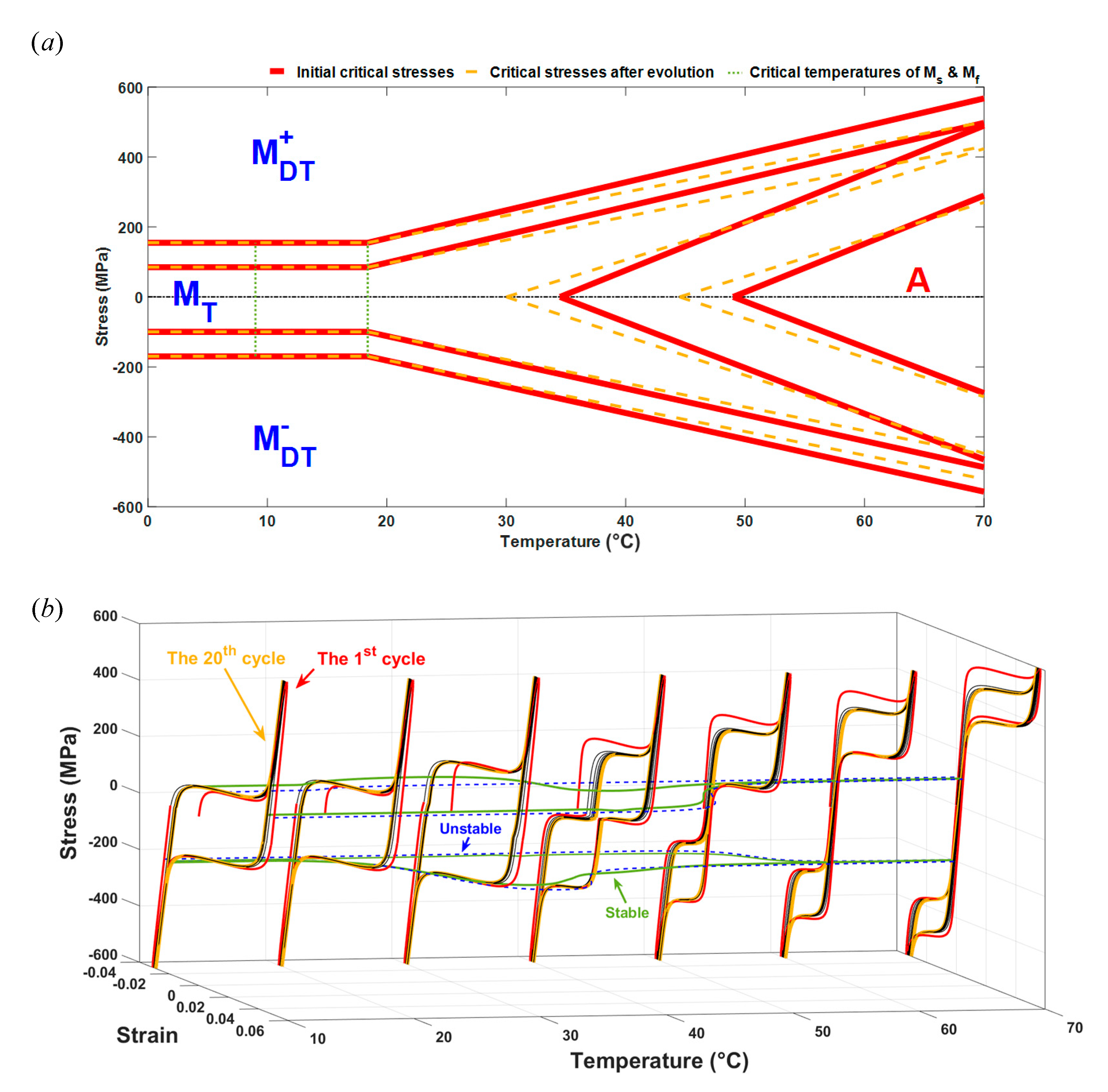 Materials 13 03116 g006