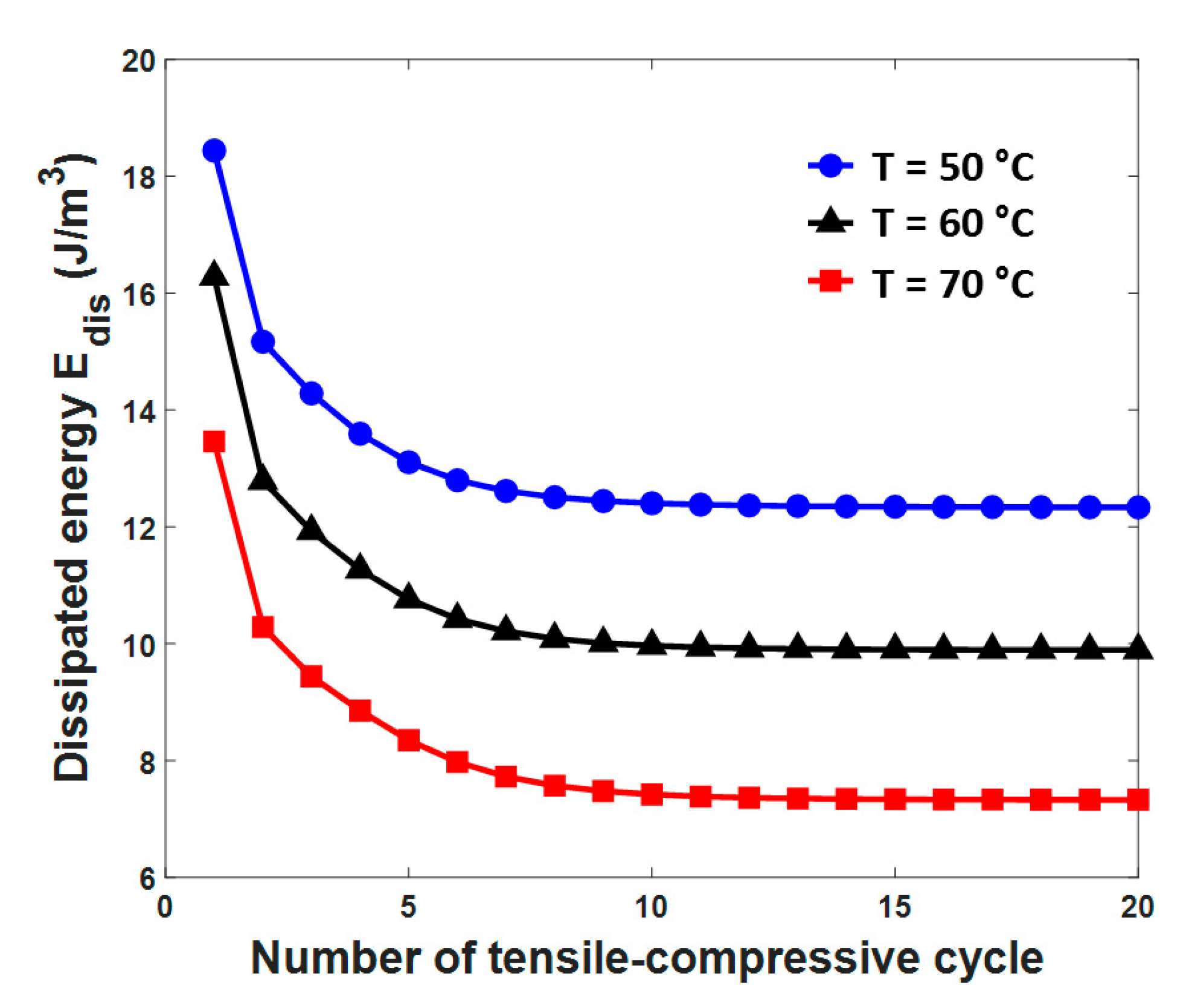 Materials 13 03116 g007