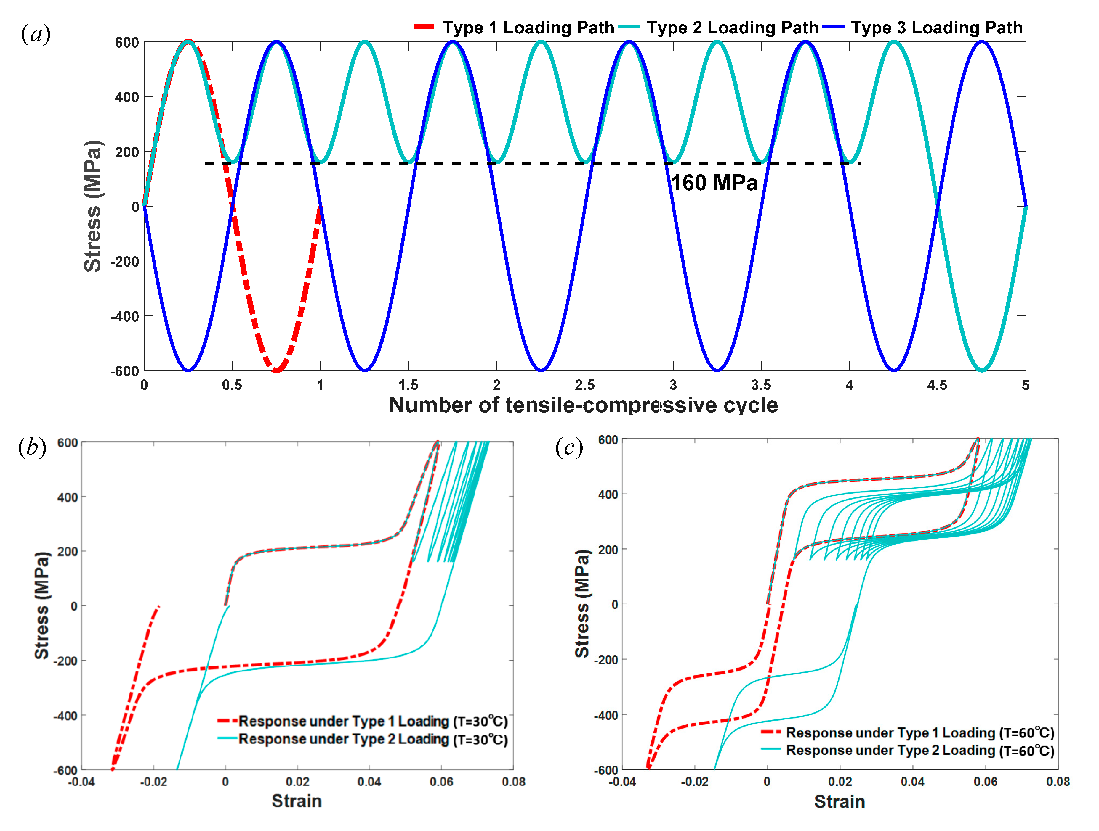 Materials 13 03116 g009a