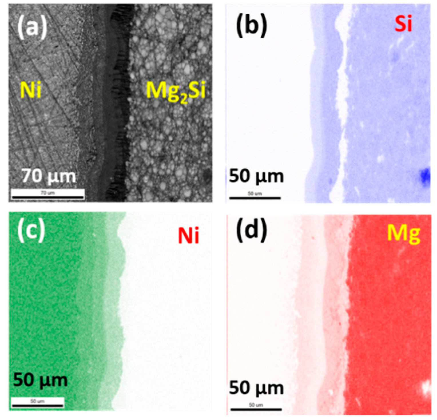 Materials 13 03117 g002 Materials 13 03117 g002