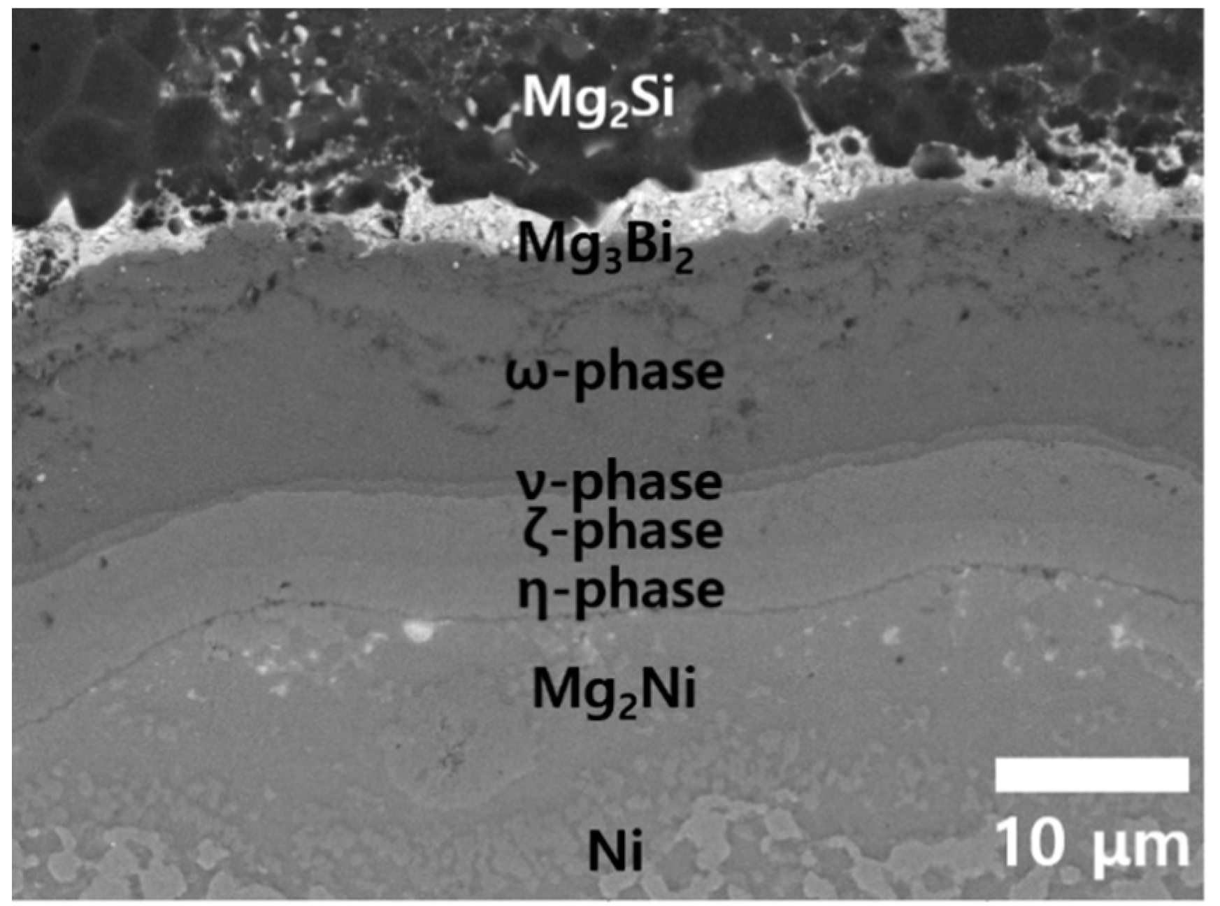 Materials 13 03117 g005 Materials 13 03117 g005