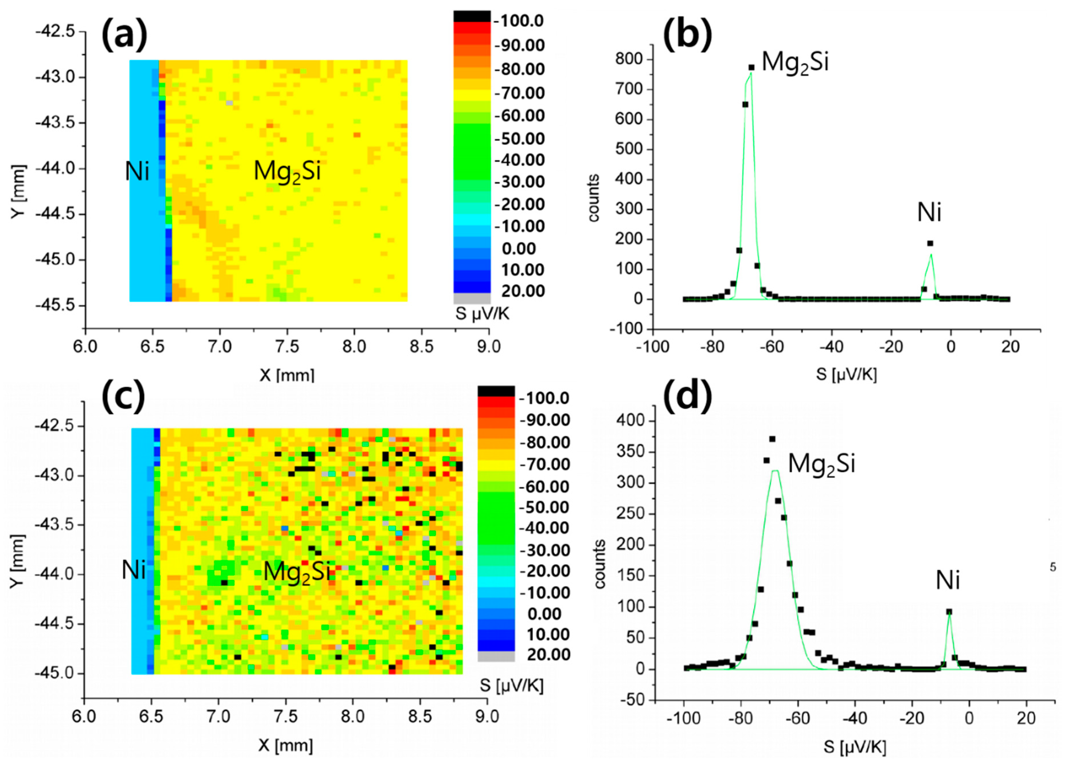 Materials 13 03117 g008 Materials 13 03117 g008