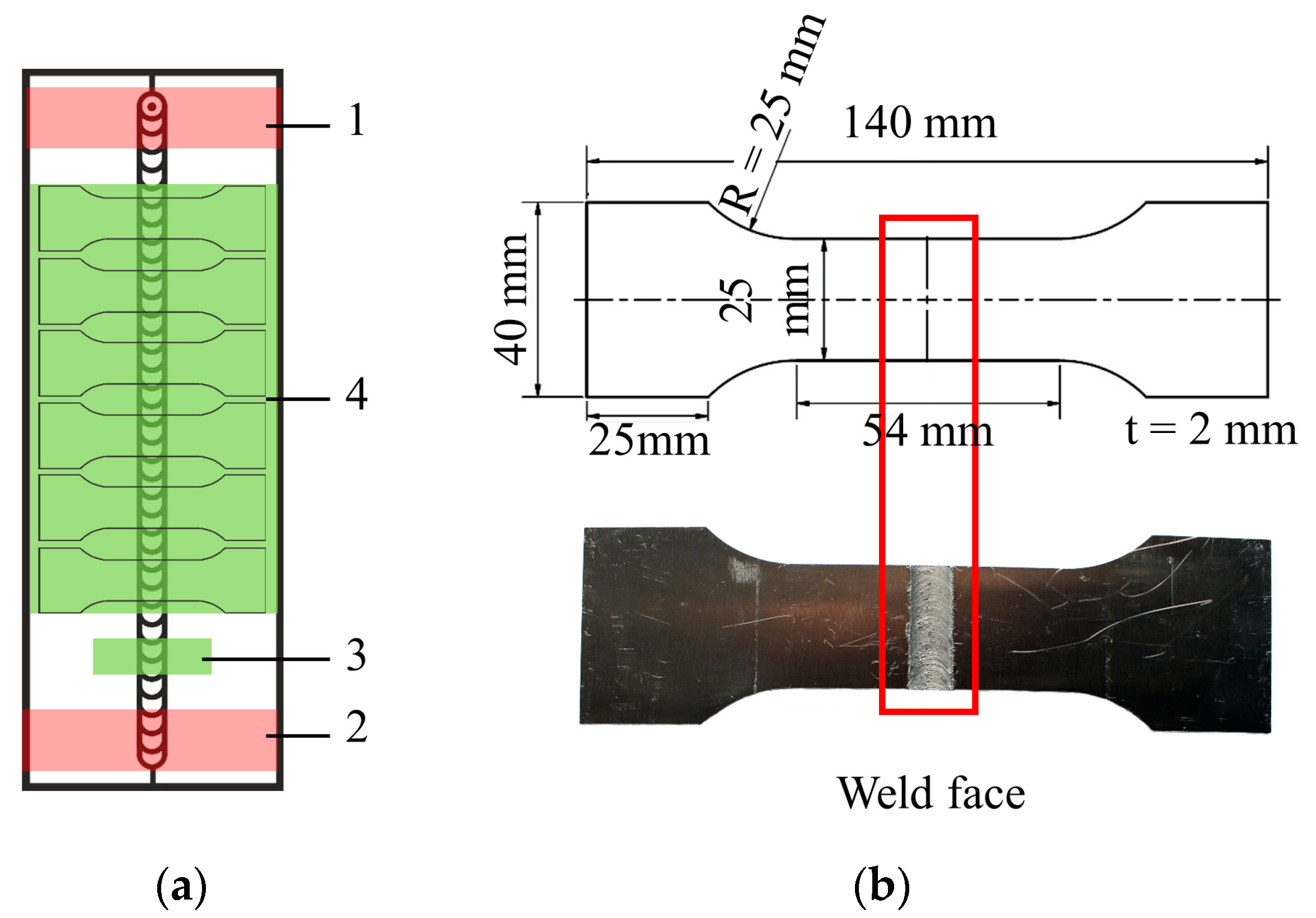Materials 13 03121 g005 Materials 13 03121 g005