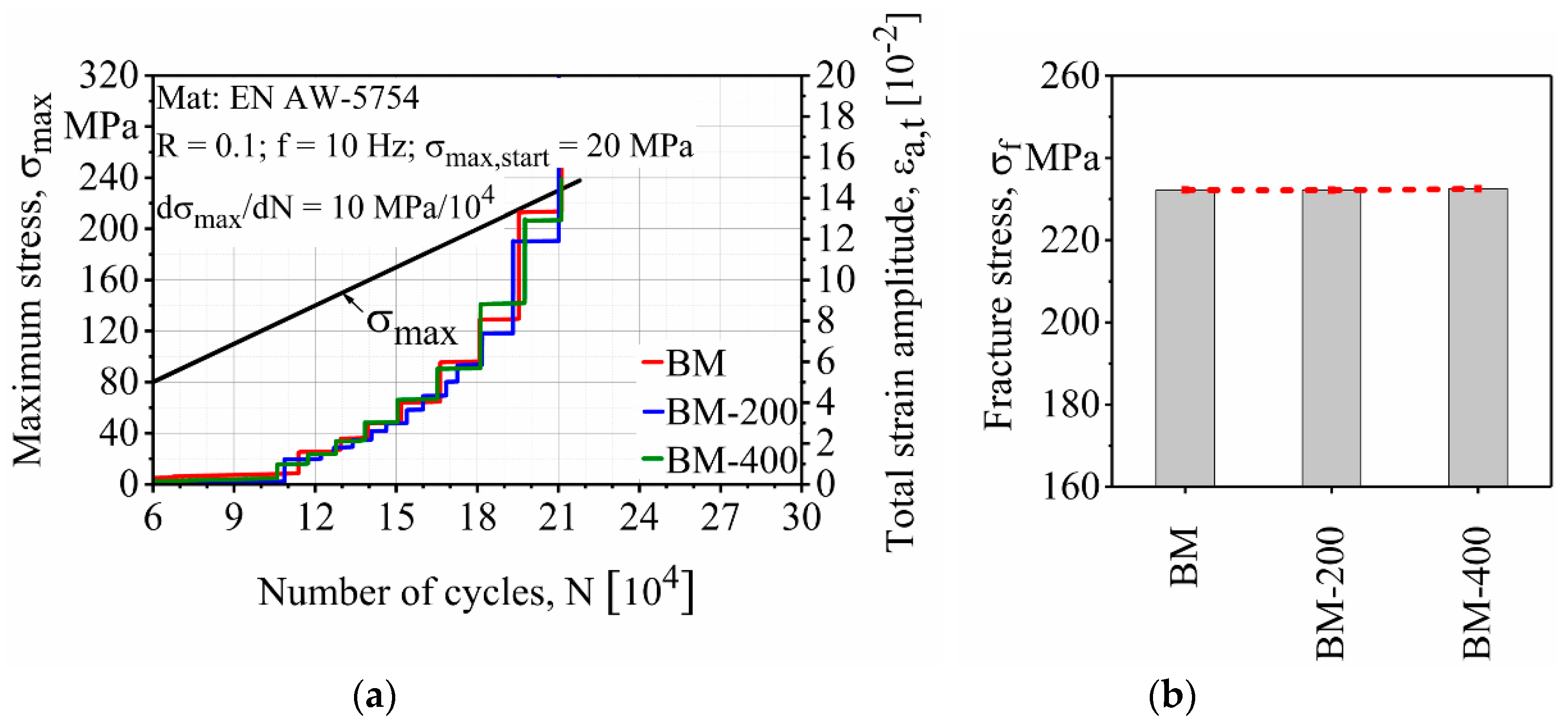 Materials 13 03121 g010 Materials 13 03121 g010