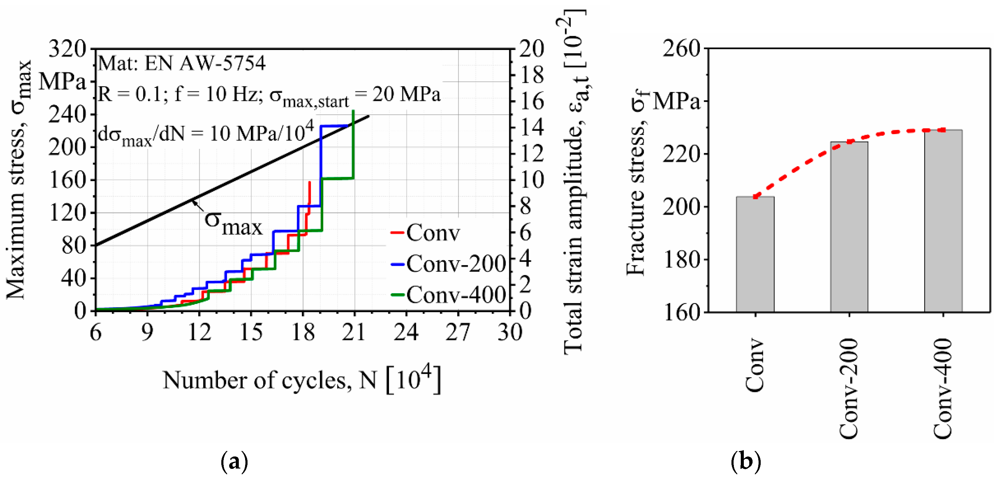 Materials 13 03121 g011 Materials 13 03121 g011