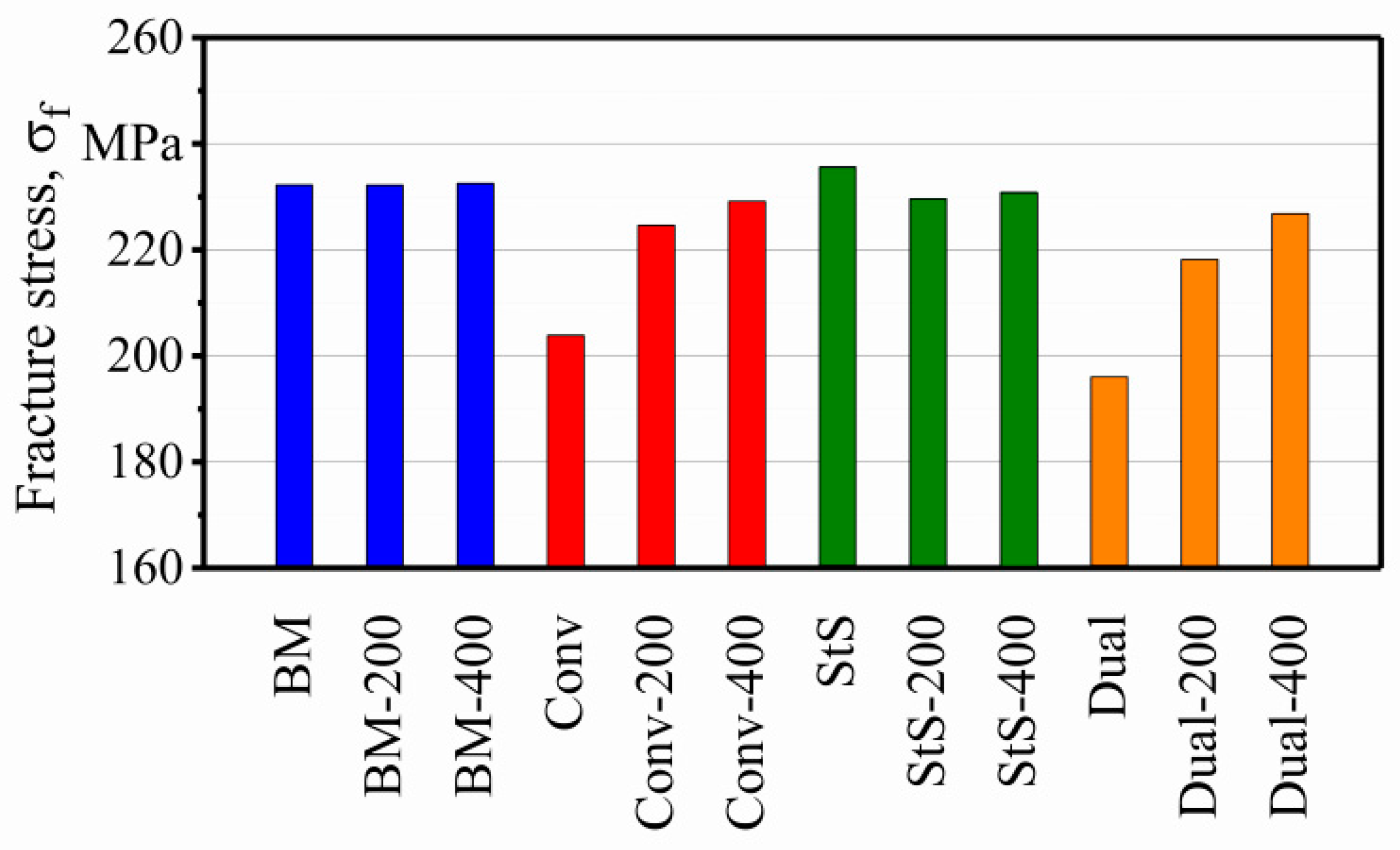 Materials 13 03121 g014 Materials 13 03121 g014