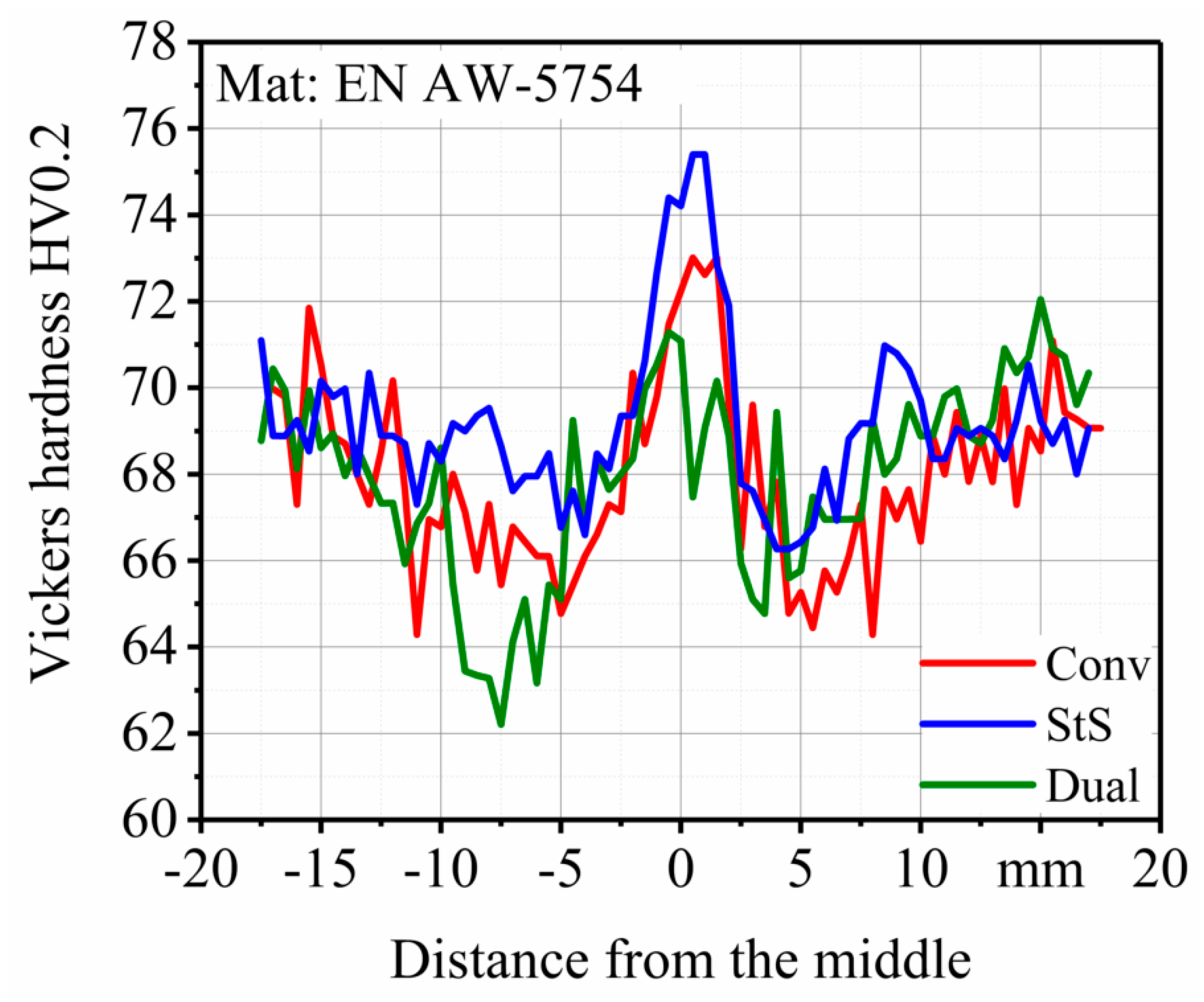 Materials 13 03121 g015 Materials 13 03121 g015