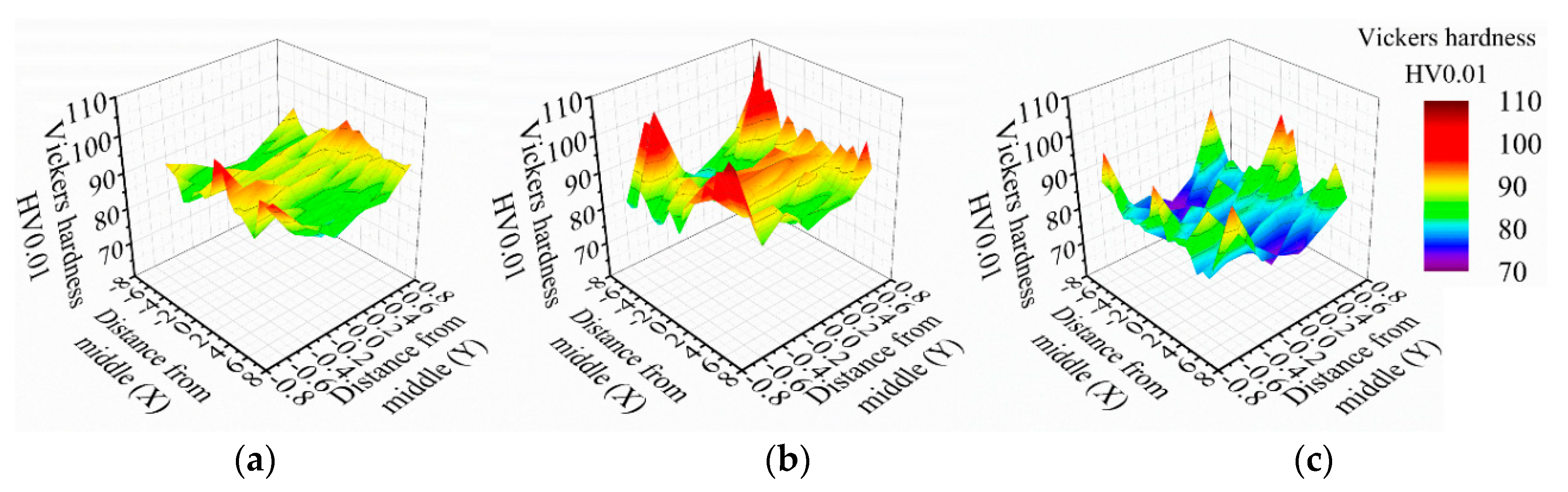 Materials 13 03121 g016 Materials 13 03121 g016
