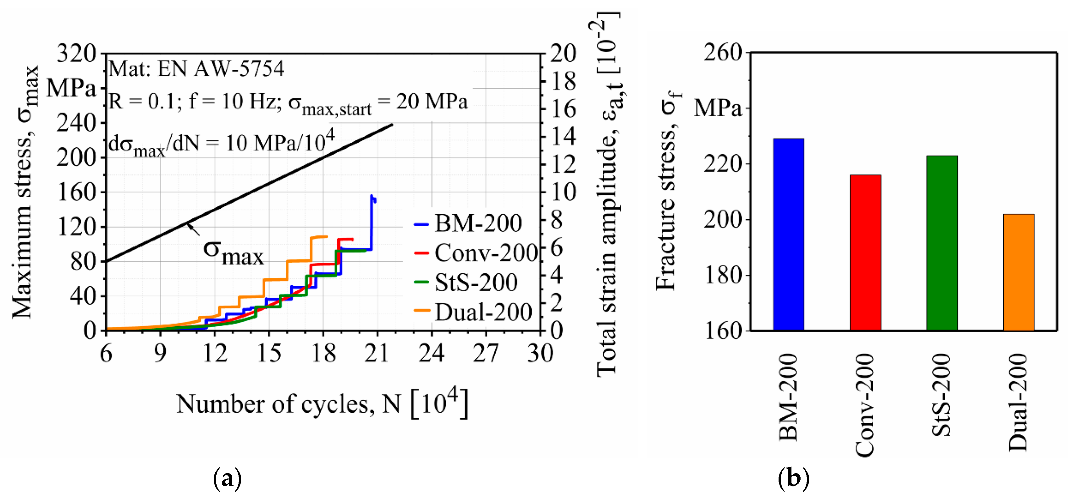 Materials 13 03121 g019 Materials 13 03121 g019