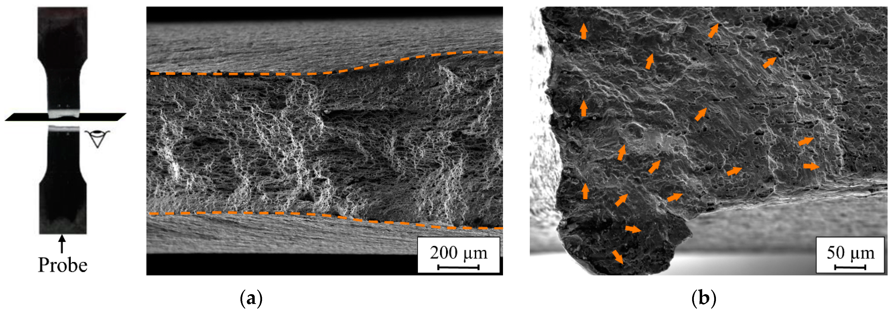 Materials 13 03121 g022 Materials 13 03121 g022
