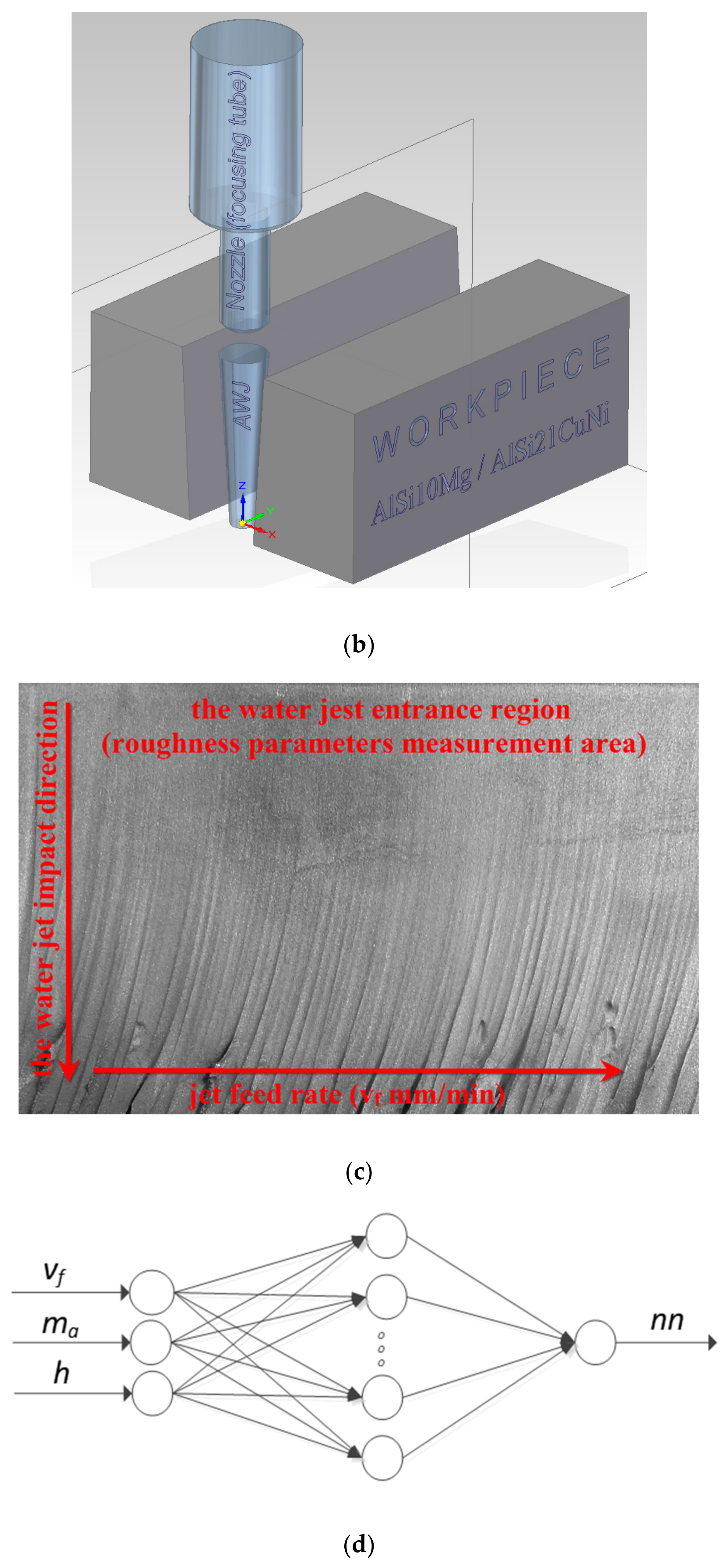 Materials 13 03122 g001b Materials 13 03122 g001b