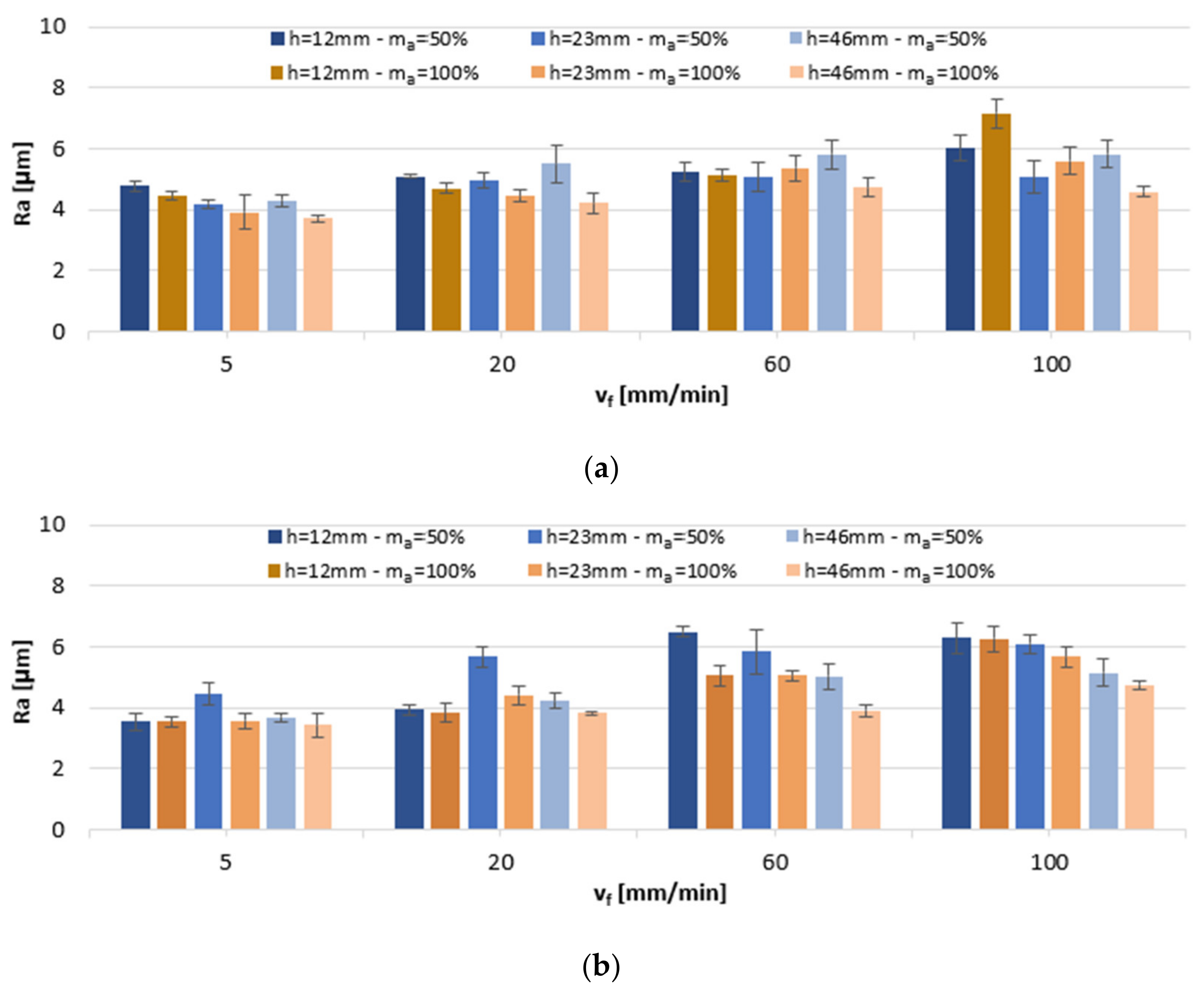 Materials 13 03122 g002 Materials 13 03122 g002