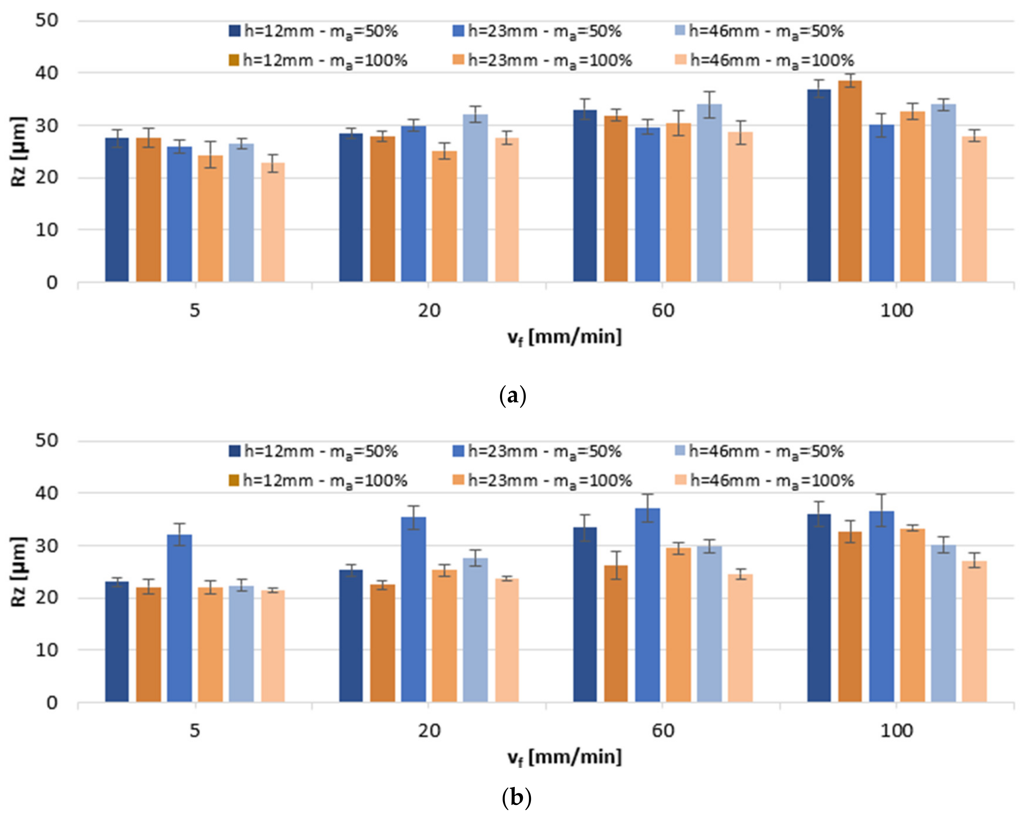 Materials 13 03122 g003 Materials 13 03122 g003