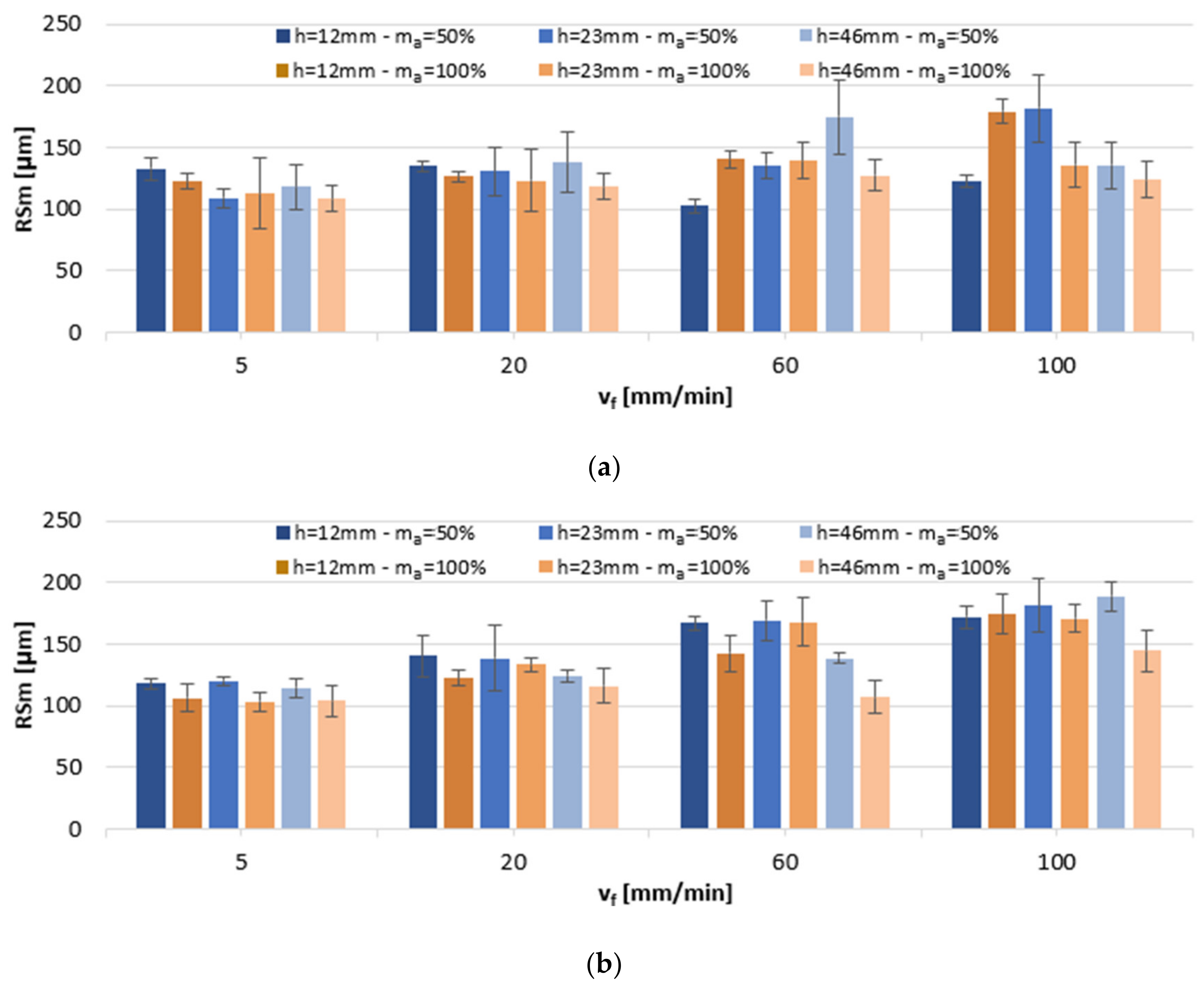 Materials 13 03122 g004 Materials 13 03122 g004