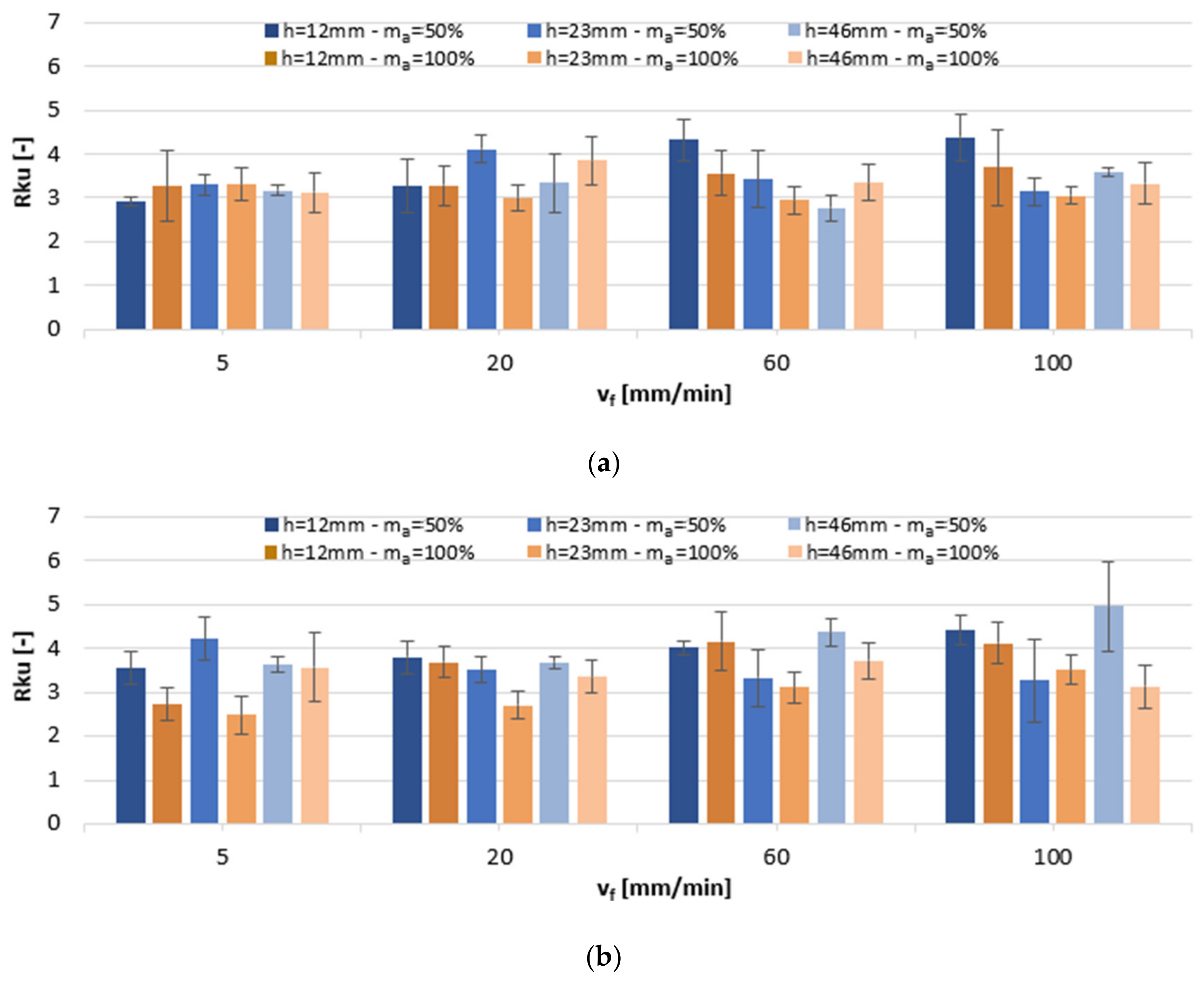 Materials 13 03122 g005 Materials 13 03122 g005