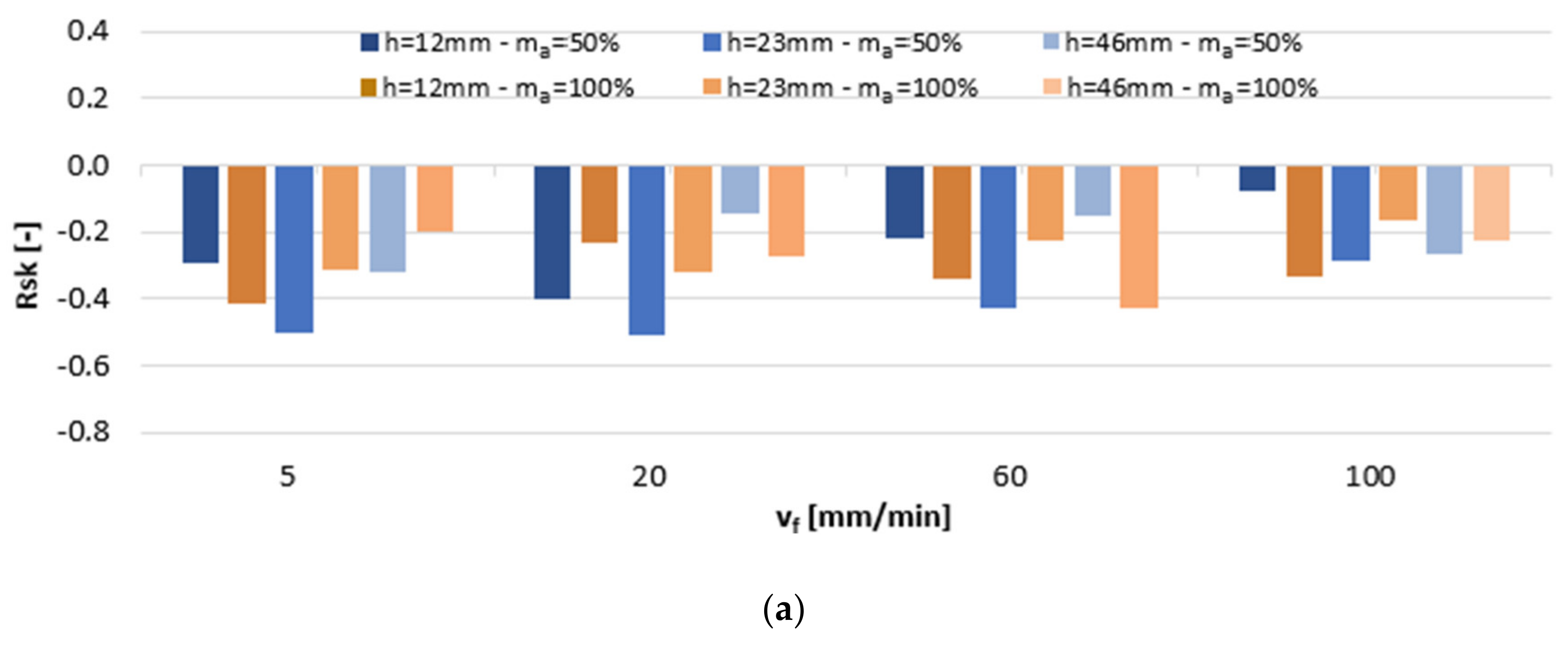 Materials 13 03122 g006a Materials 13 03122 g006a