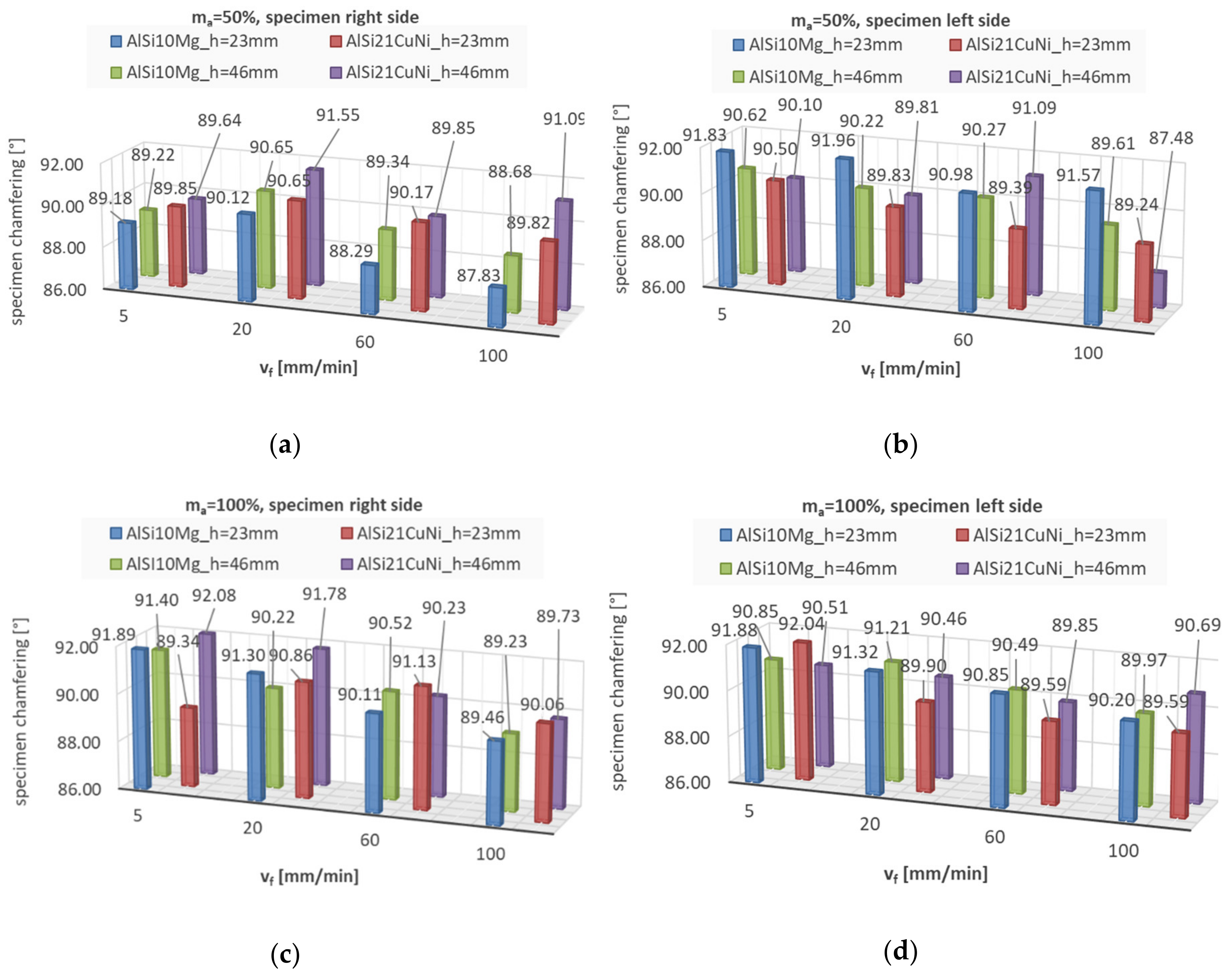 Materials 13 03122 g007 Materials 13 03122 g007