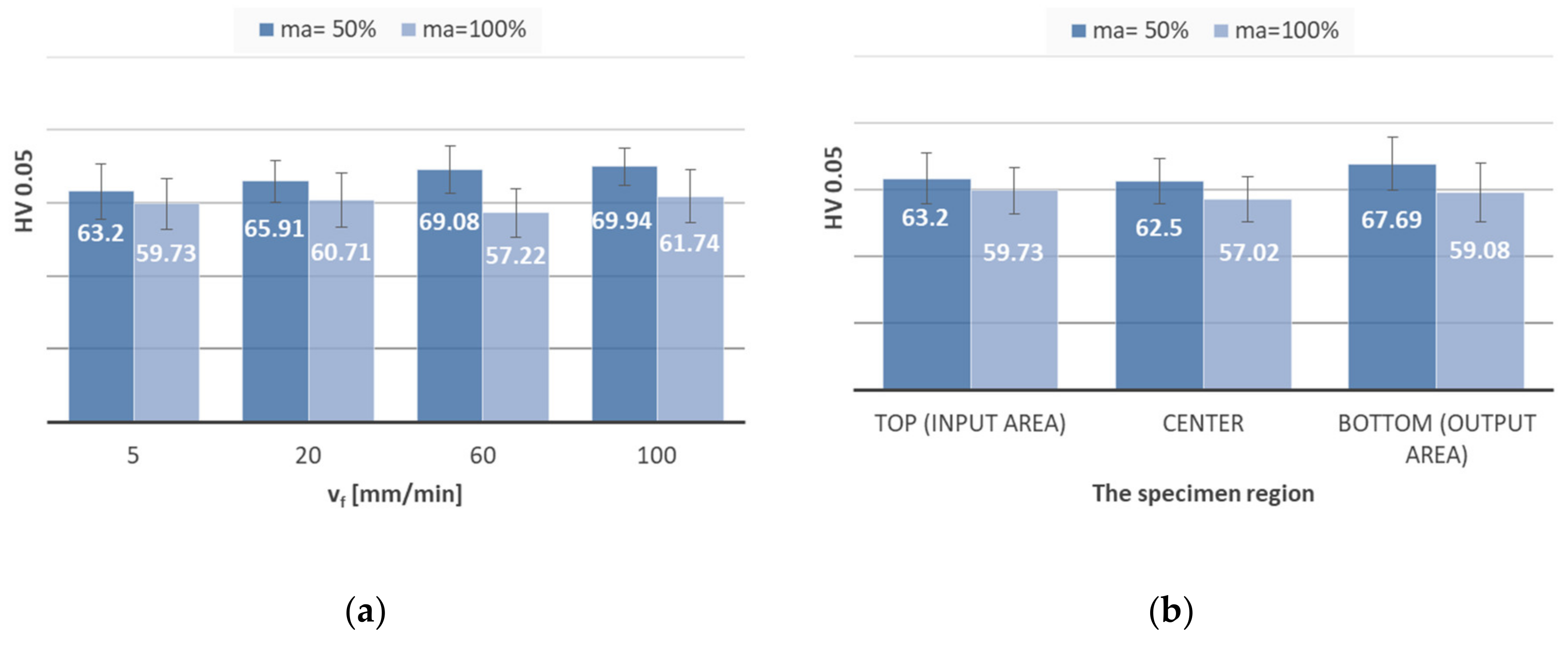 Materials 13 03122 g008 Materials 13 03122 g008