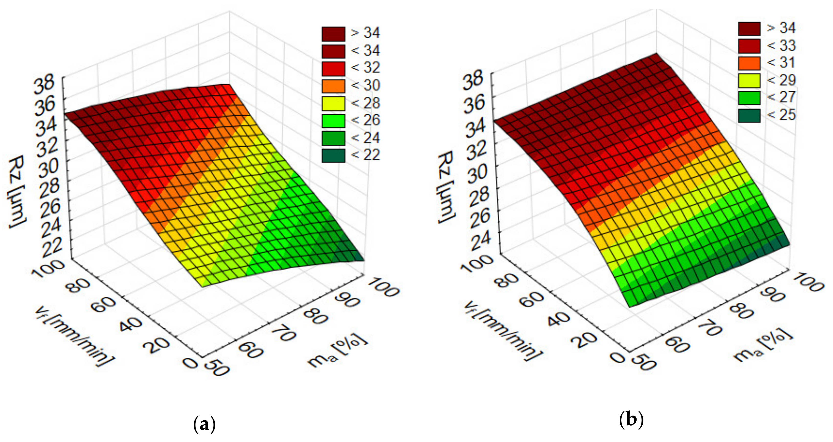 Materials 13 03122 g009a Materials 13 03122 g009a