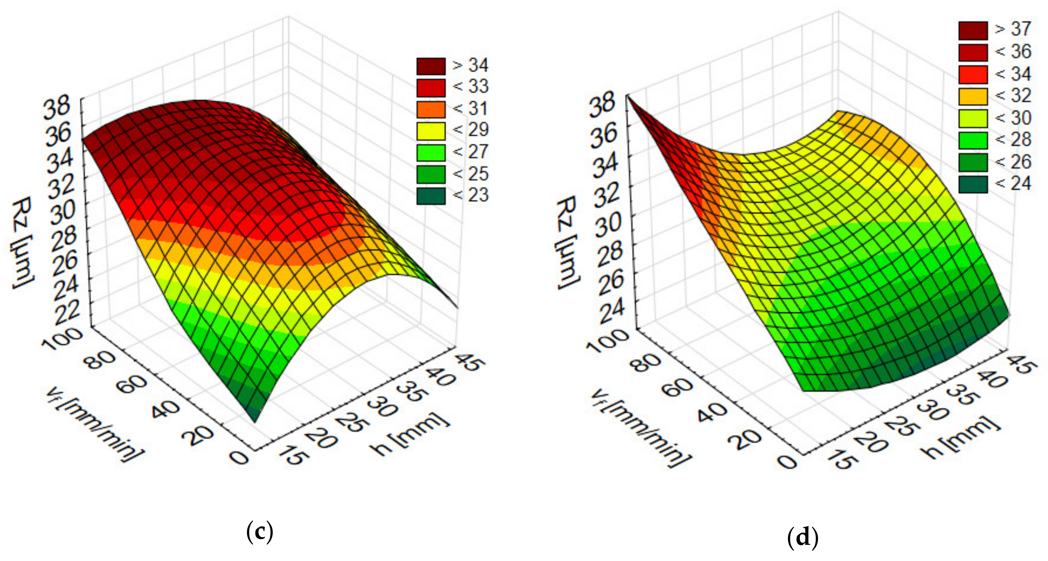 Materials 13 03122 g009b Materials 13 03122 g009b