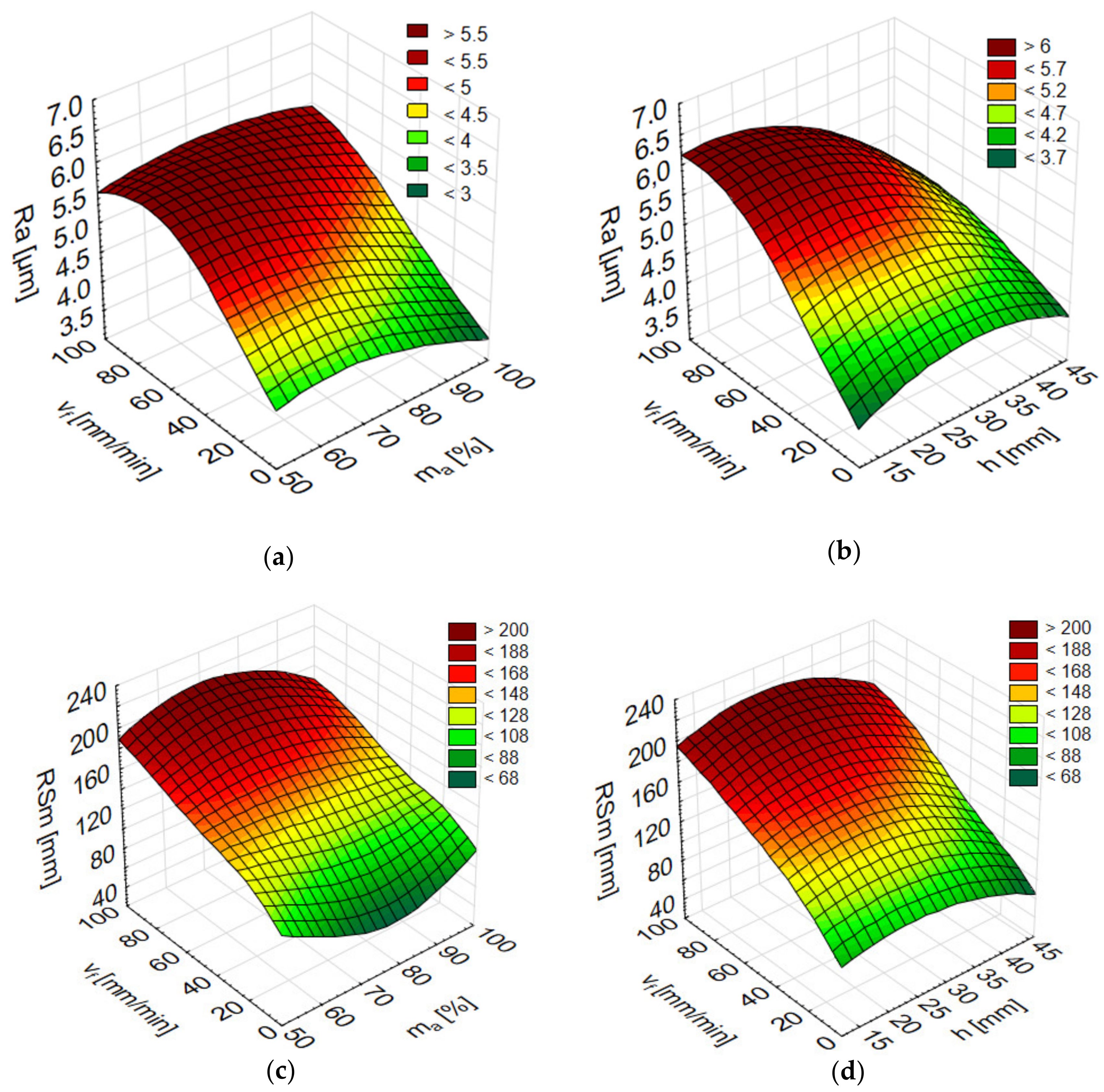 Materials 13 03122 g010 Materials 13 03122 g010