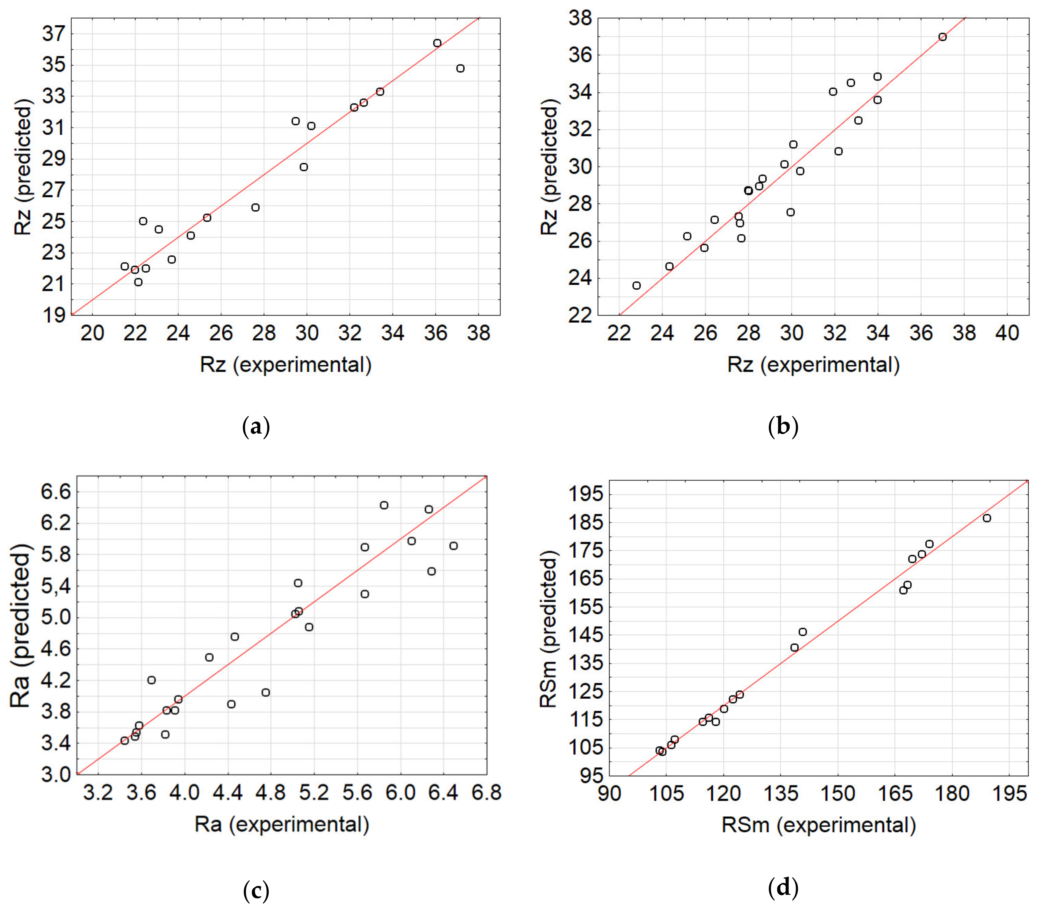 Materials 13 03122 g011 Materials 13 03122 g011