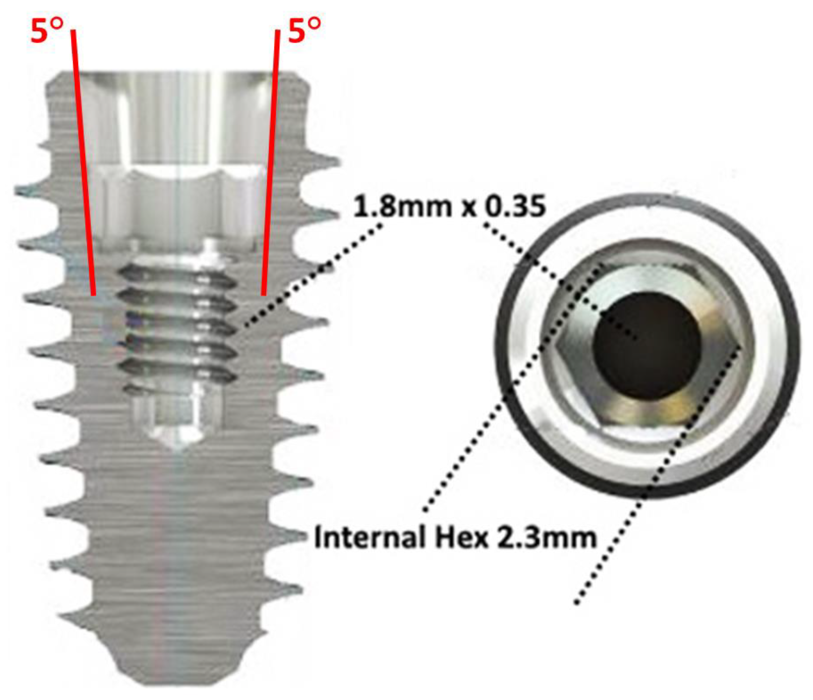 Materials 13 03123 g001 Materials 13 03123 g001