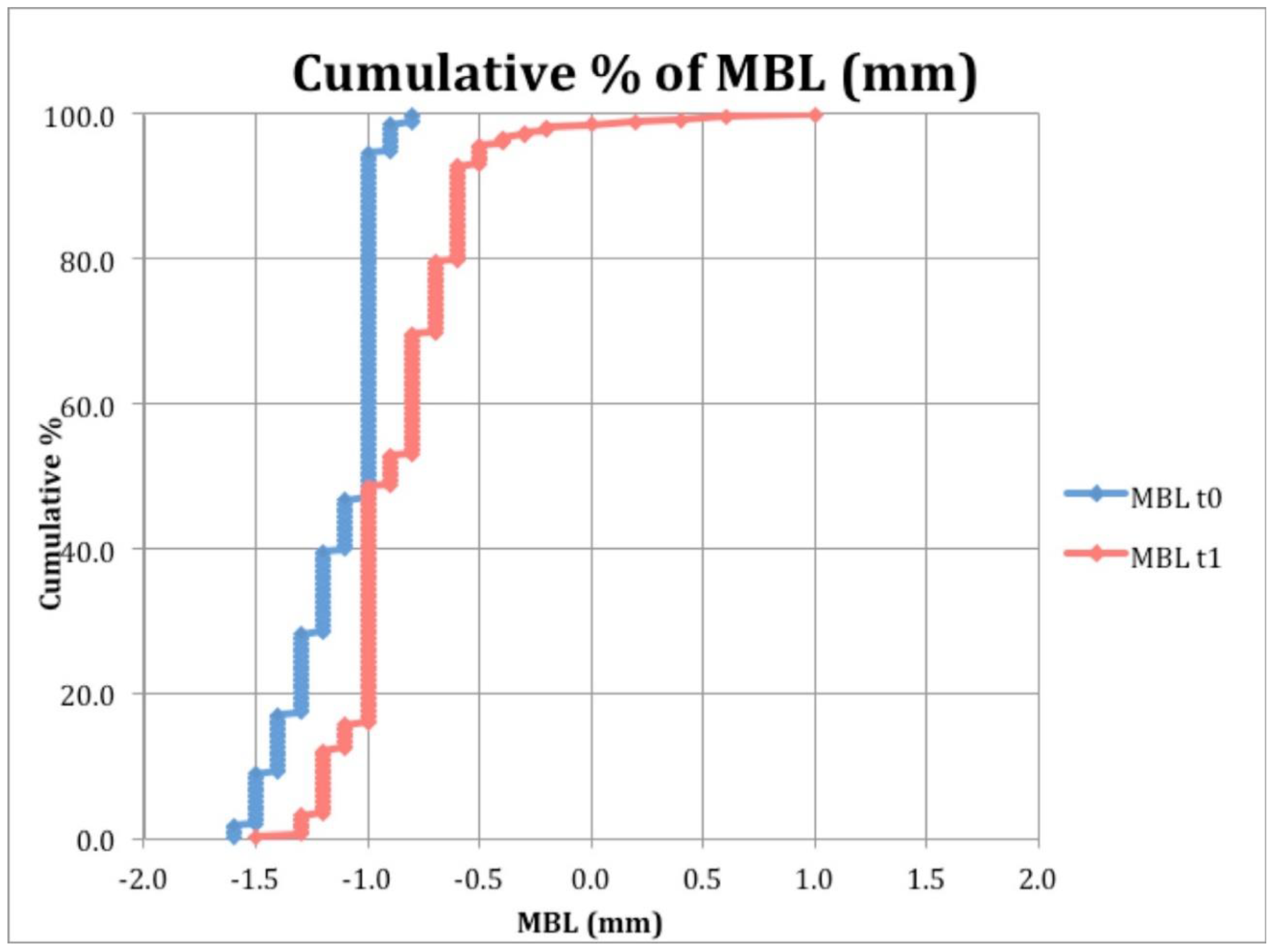 Materials 13 03123 g003 Materials 13 03123 g003