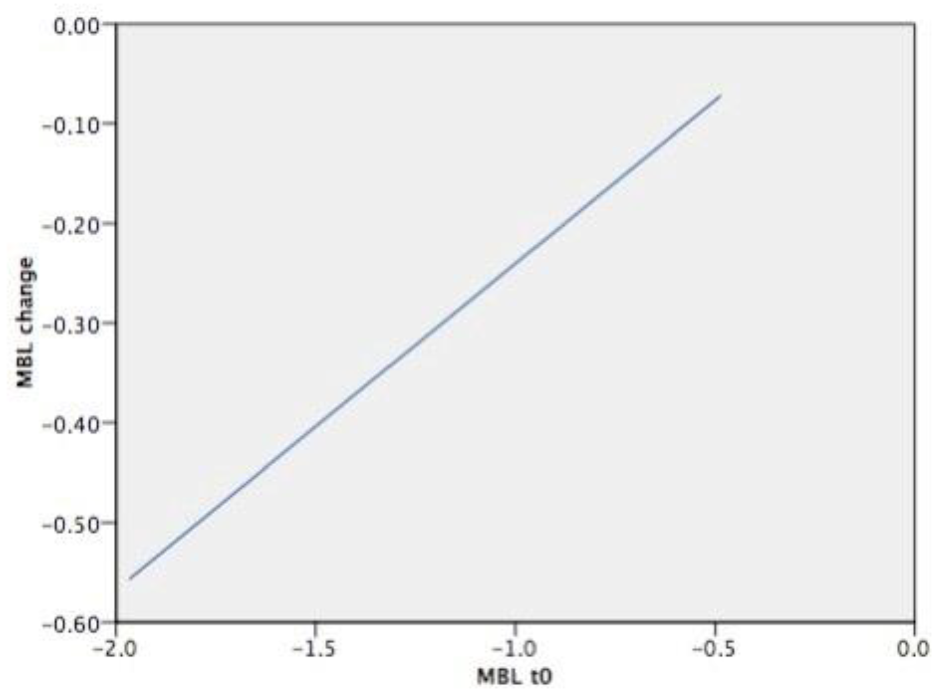 Materials 13 03123 g004 Materials 13 03123 g004
