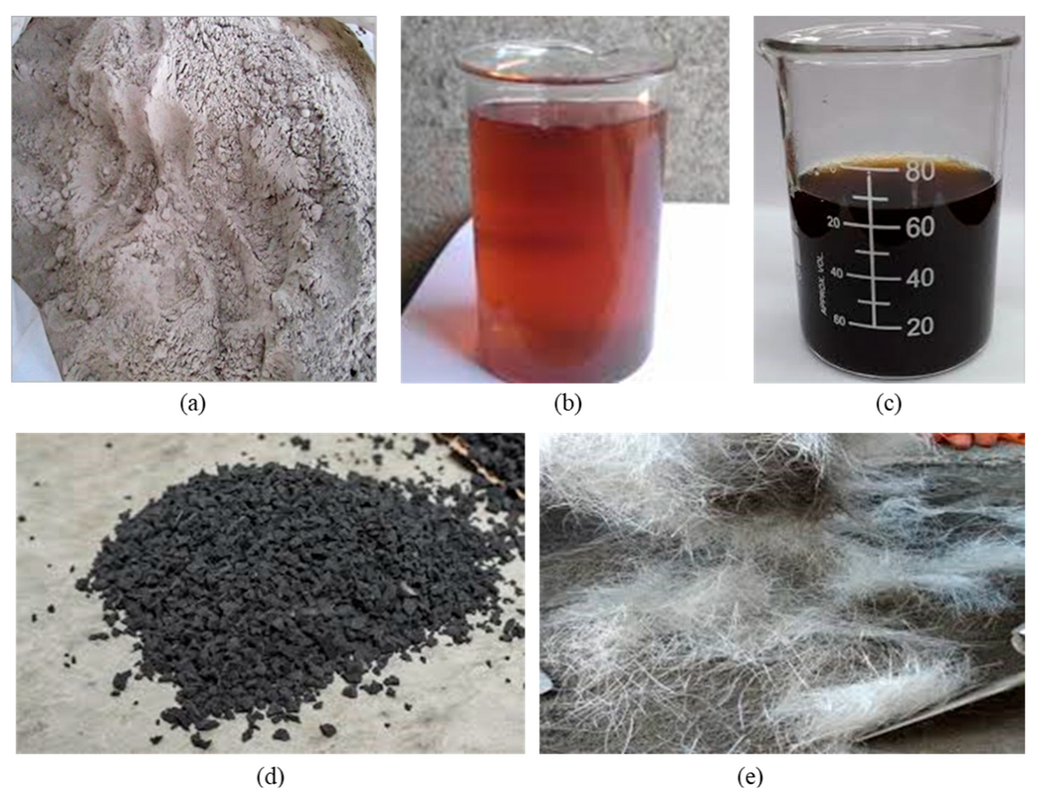 Materials 13 03125 g001