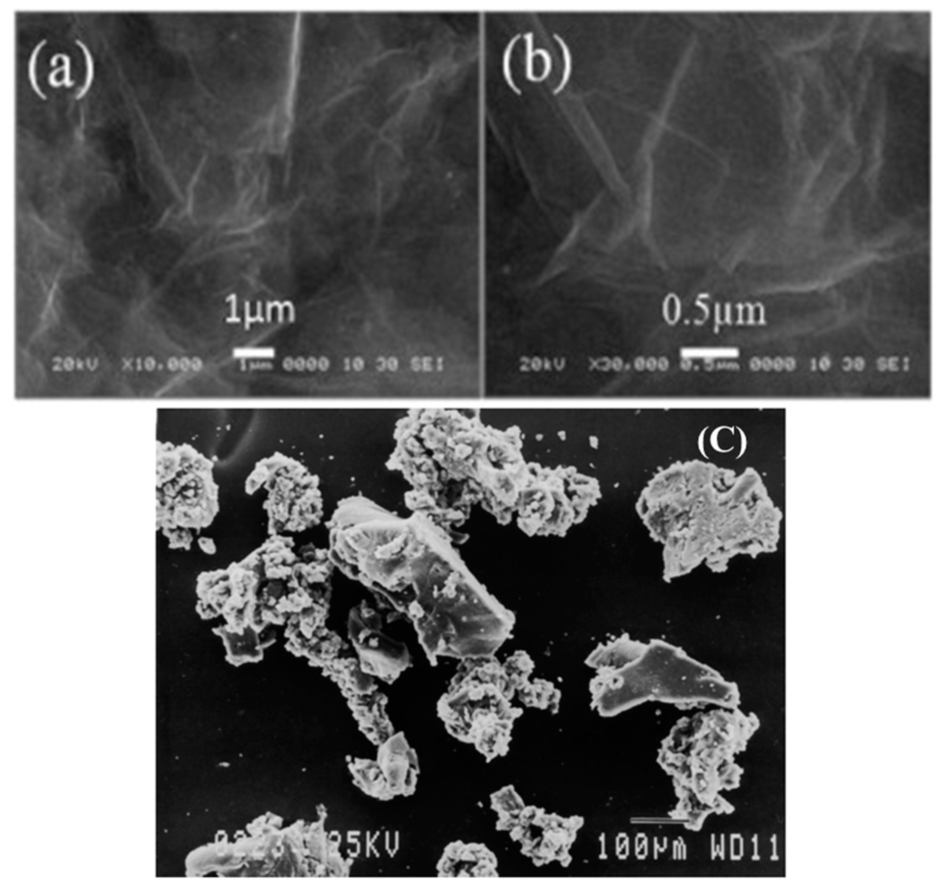 Materials 13 03125 g006