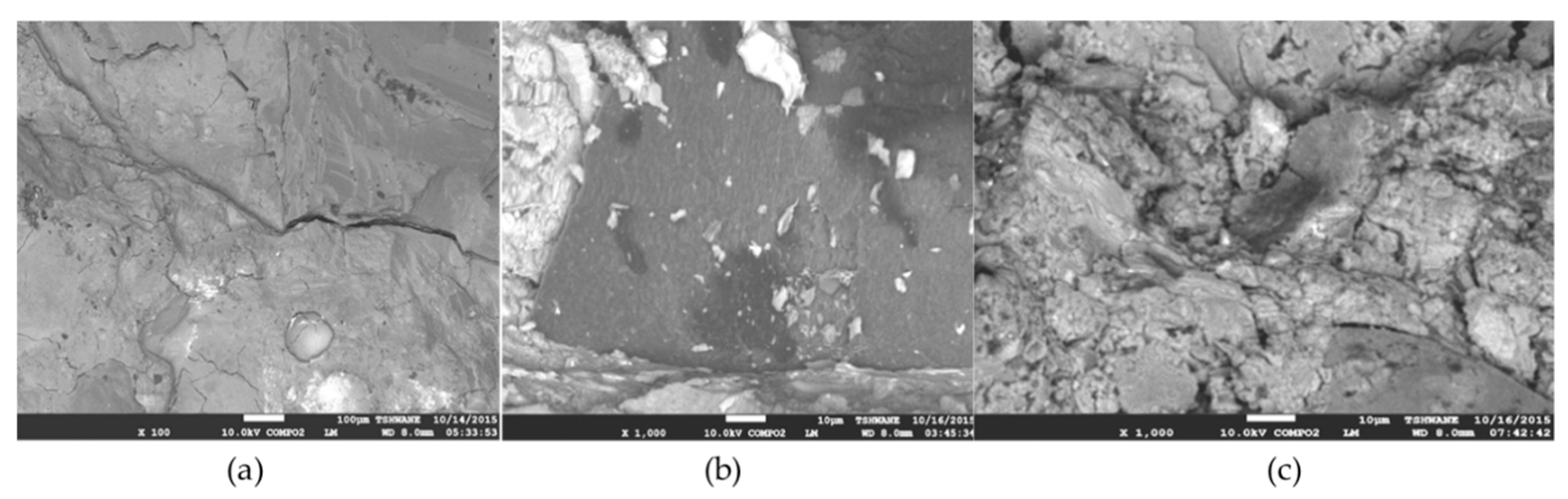 Materials 13 03125 g008