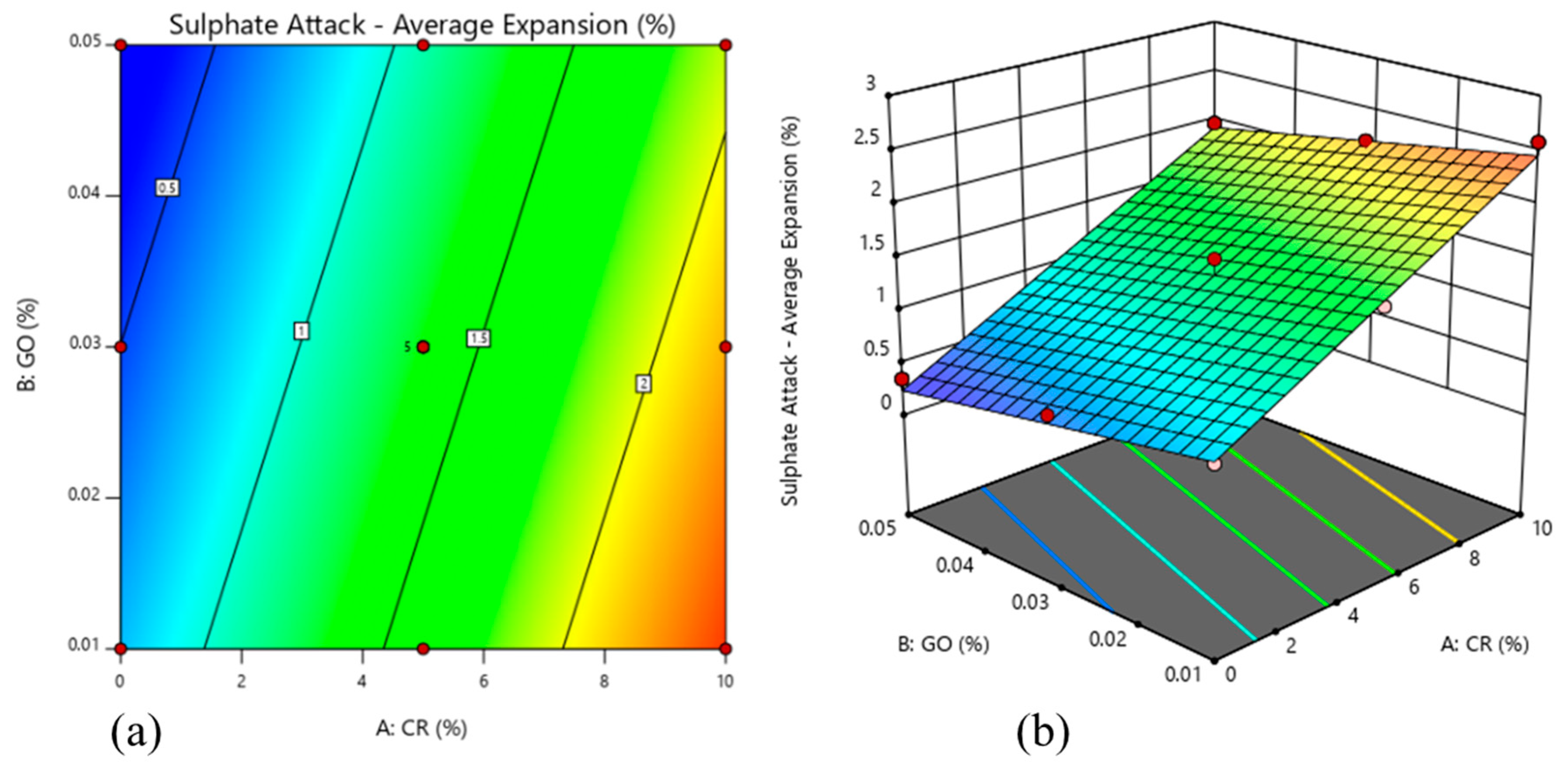 Materials 13 03125 g011