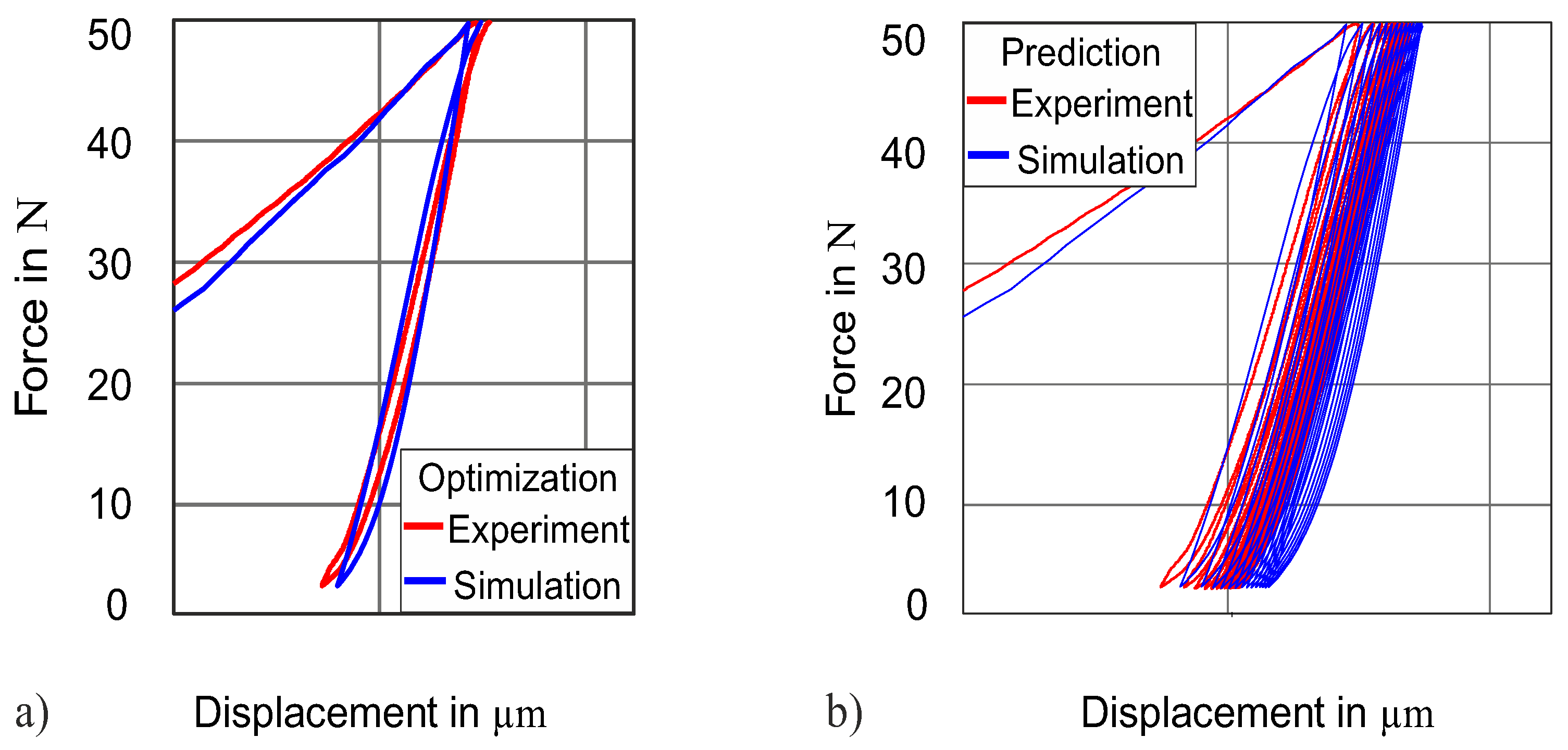 Materials 13 03126 g008 Materials 13 03126 g008