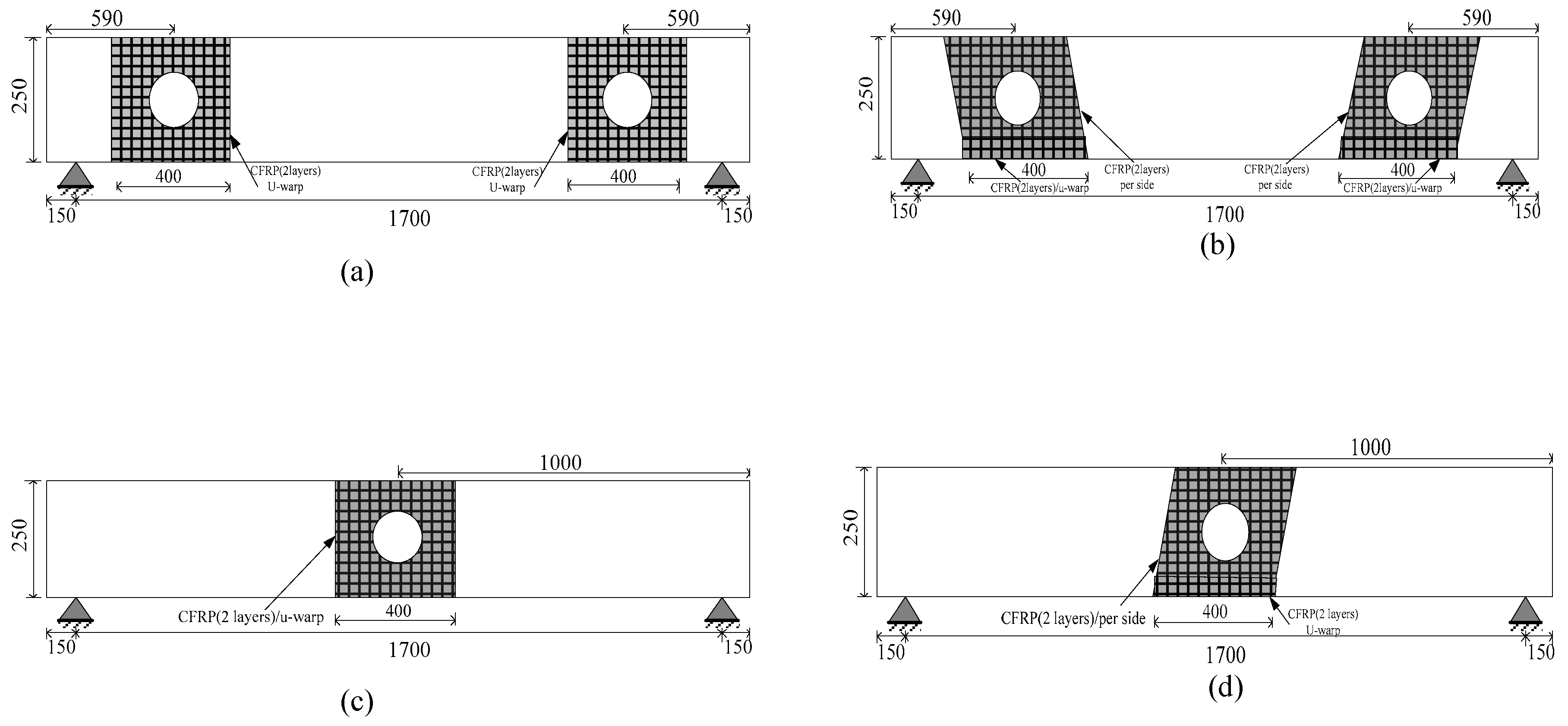 Materials 13 03127 g002 Materials 13 03127 g002