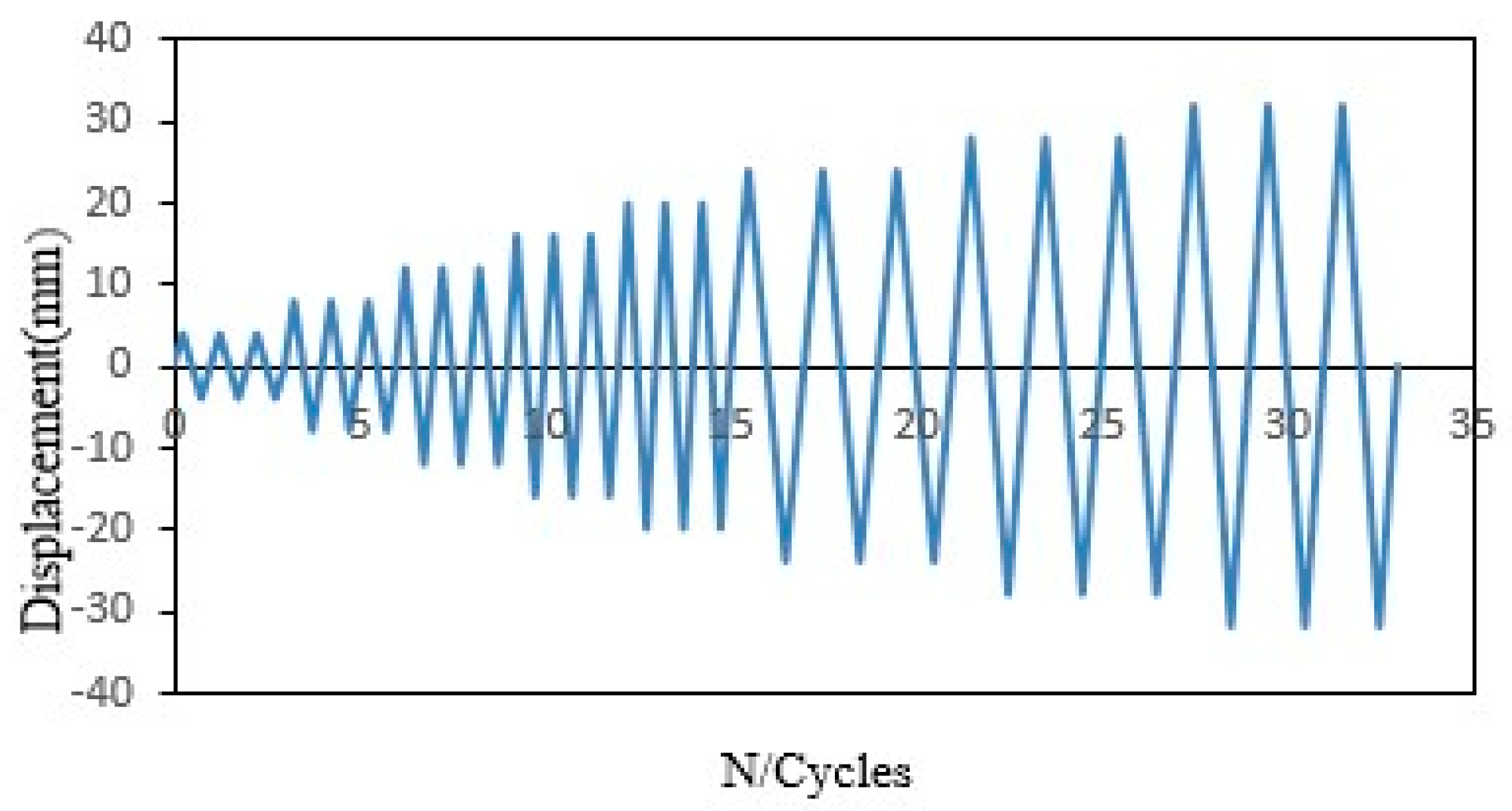 Materials 13 03127 g004 Materials 13 03127 g004