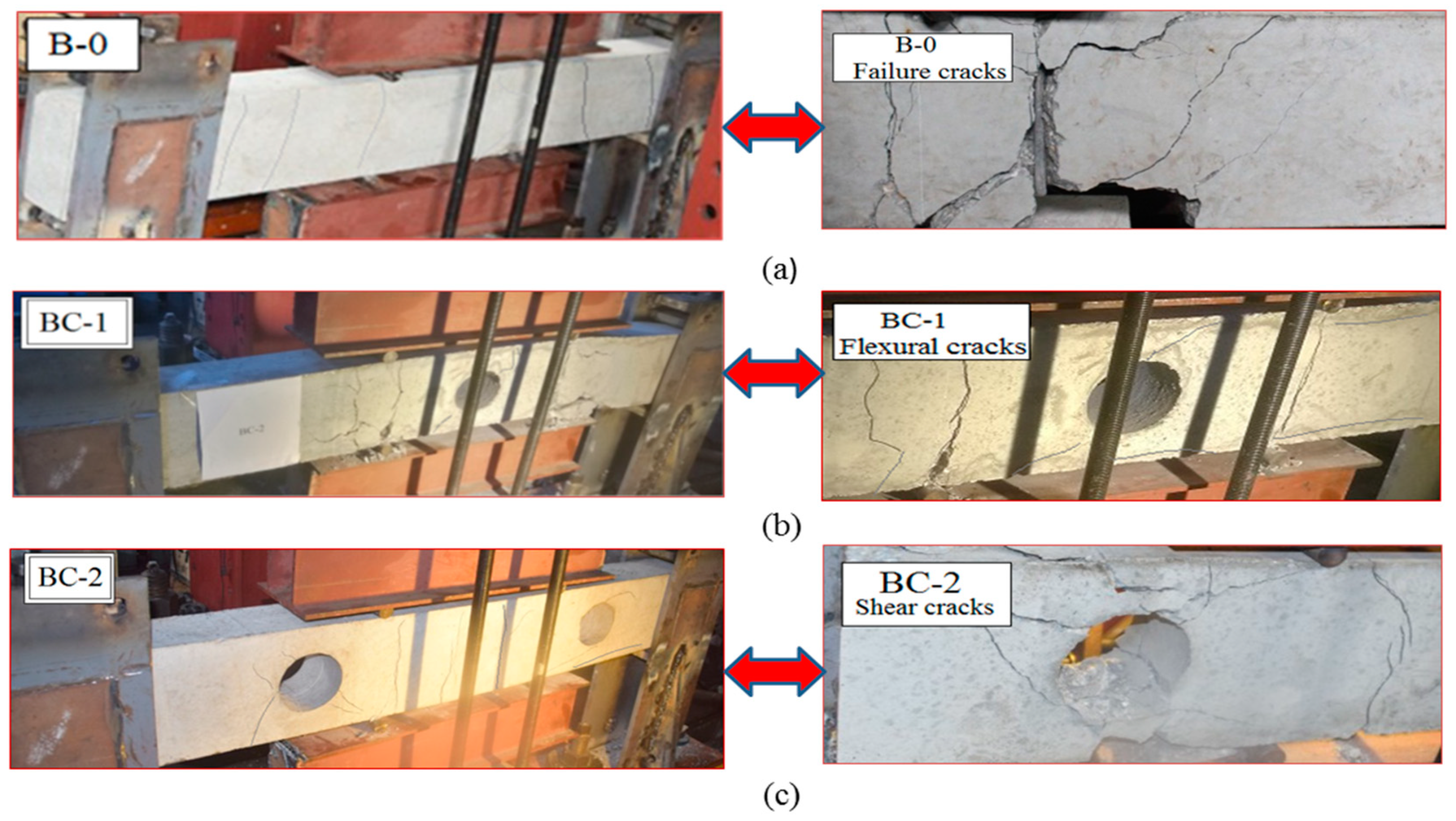 Materials 13 03127 g005 Materials 13 03127 g005