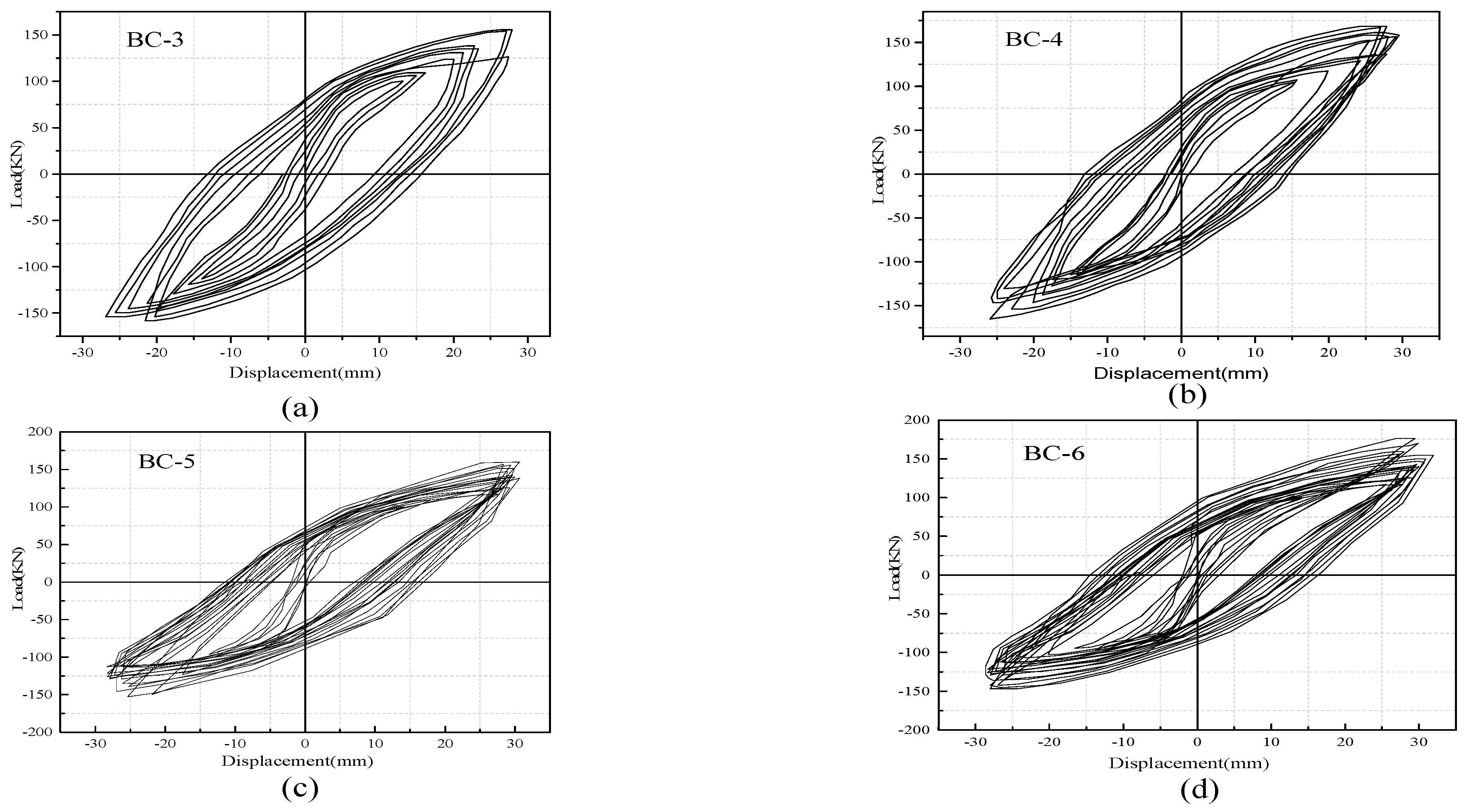 Materials 13 03127 g008 Materials 13 03127 g008