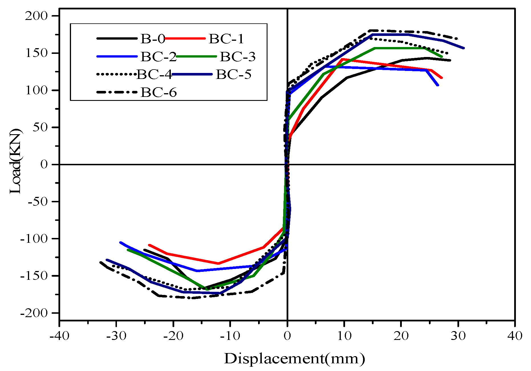 Materials 13 03127 g009 Materials 13 03127 g009