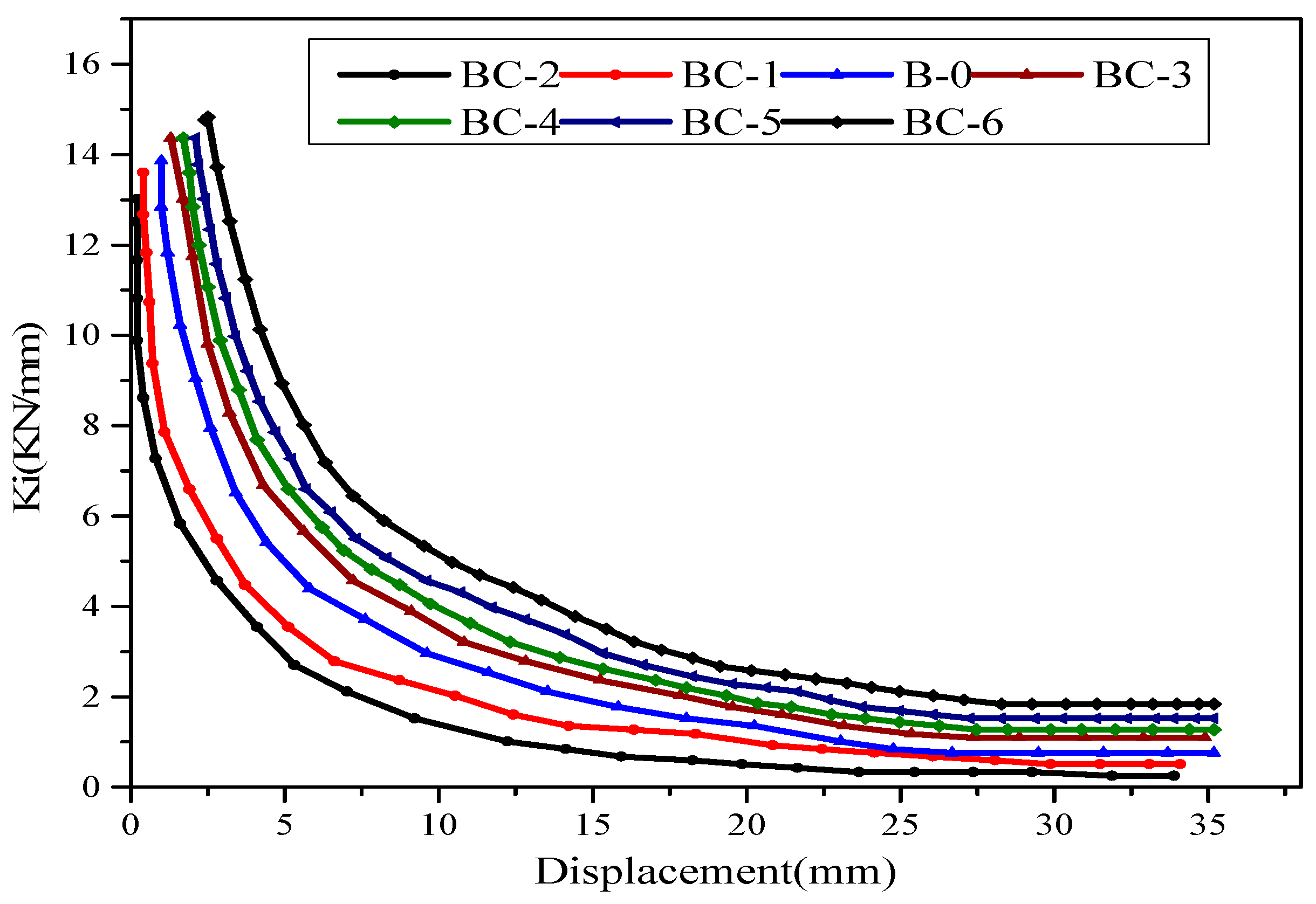 Materials 13 03127 g010 Materials 13 03127 g010