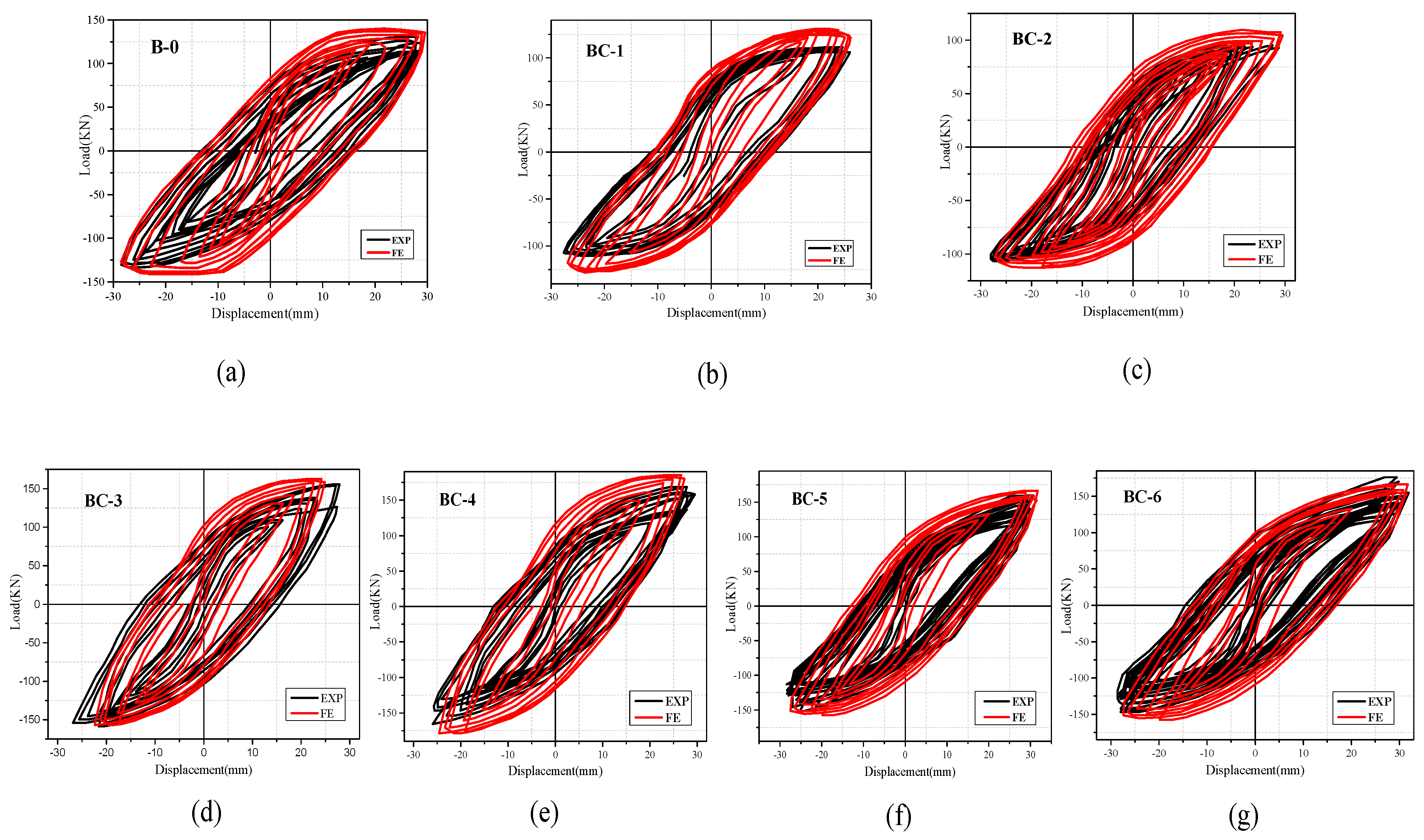 Materials 13 03127 g014 Materials 13 03127 g014