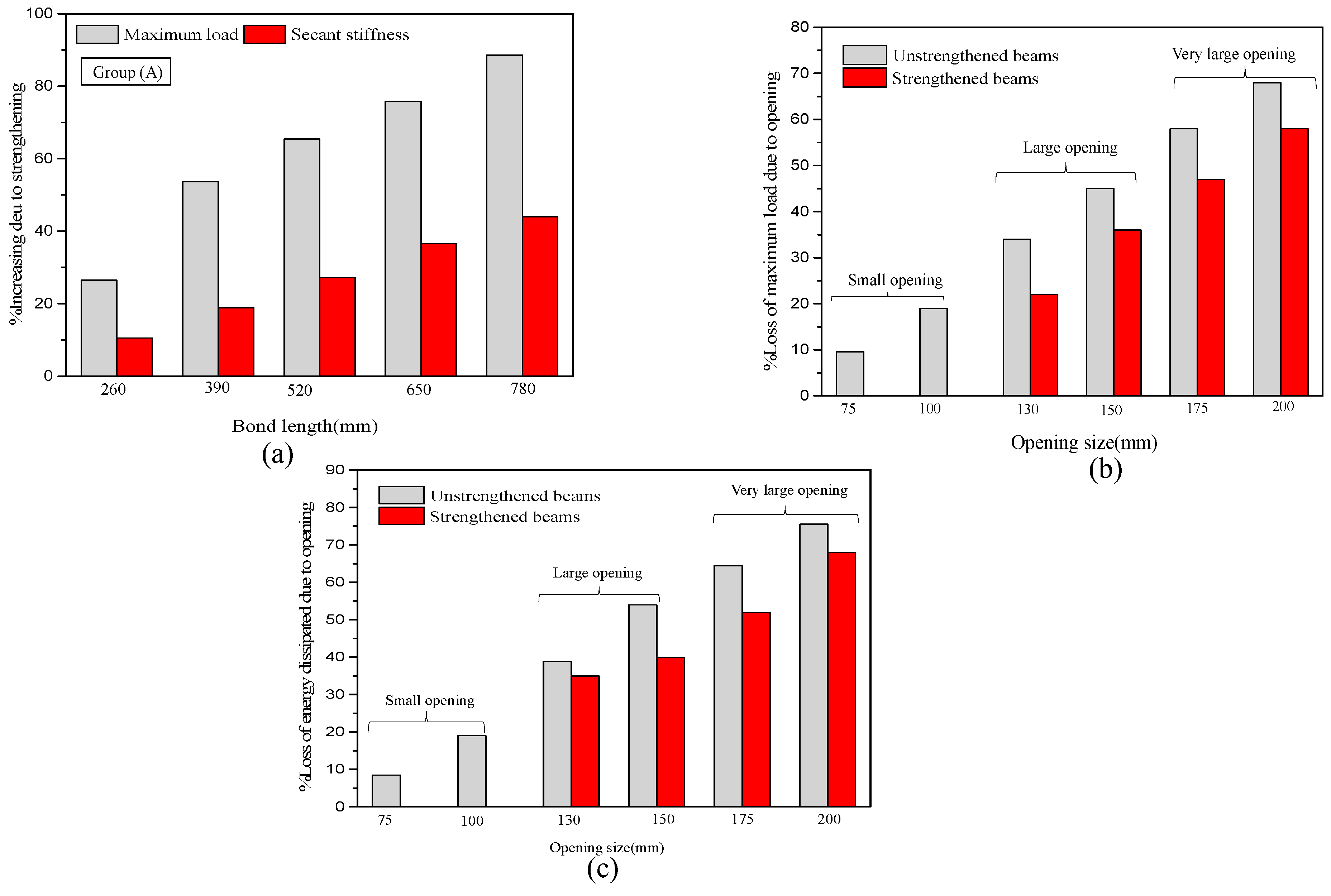 Materials 13 03127 g016 Materials 13 03127 g016