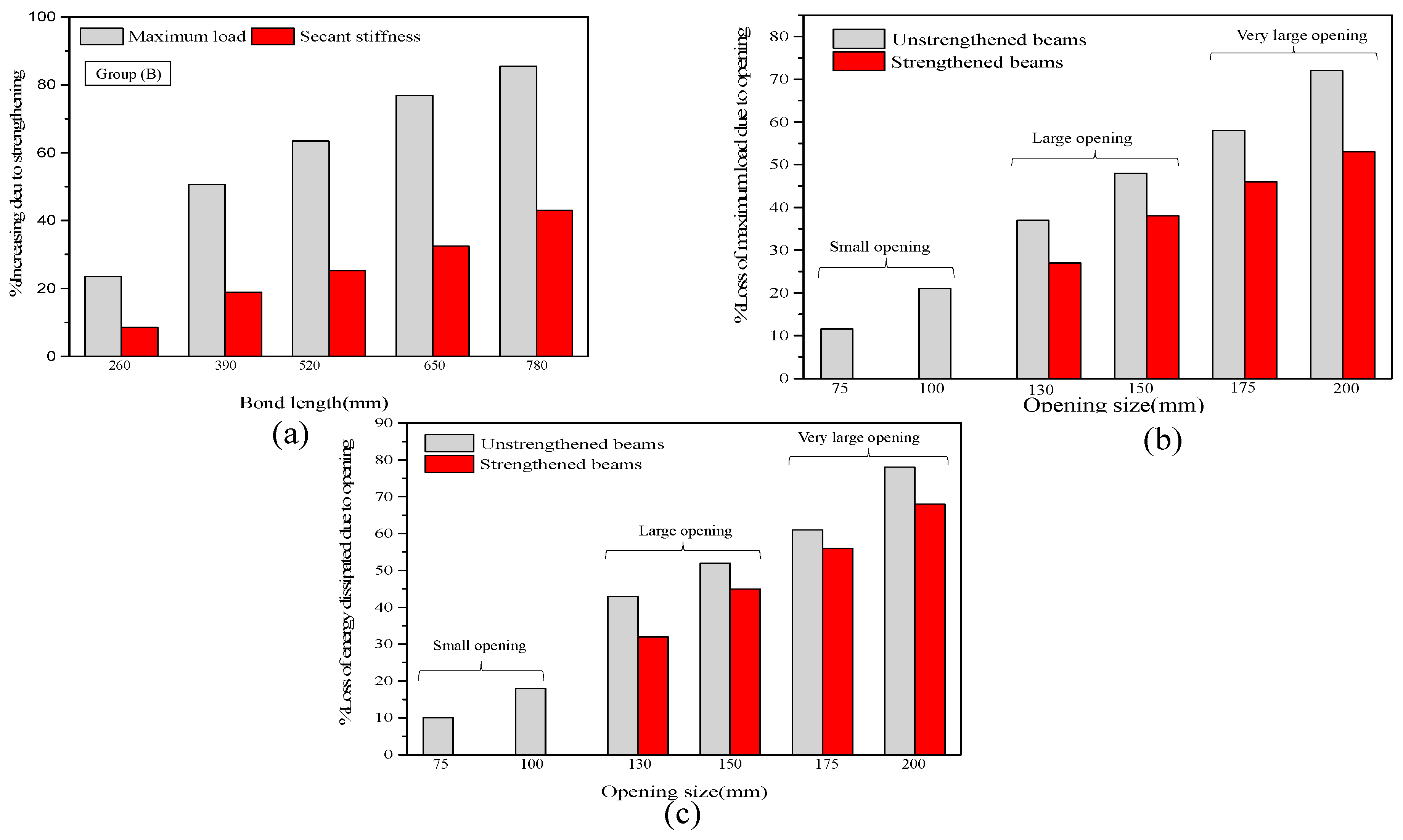 Materials 13 03127 g017 Materials 13 03127 g017