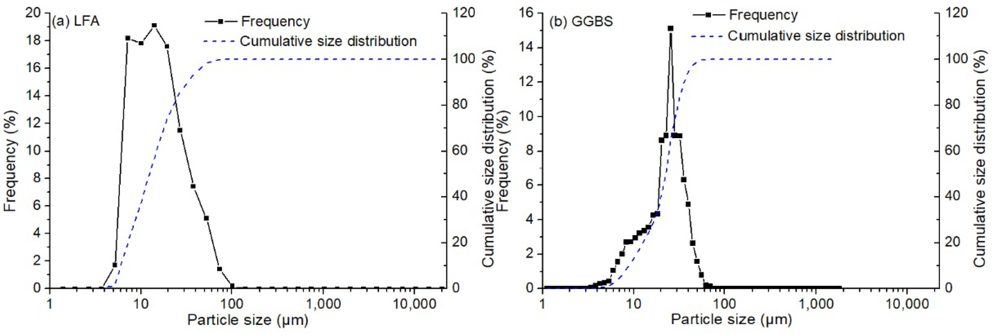Materials 13 03130 g001 Materials 13 03130 g001