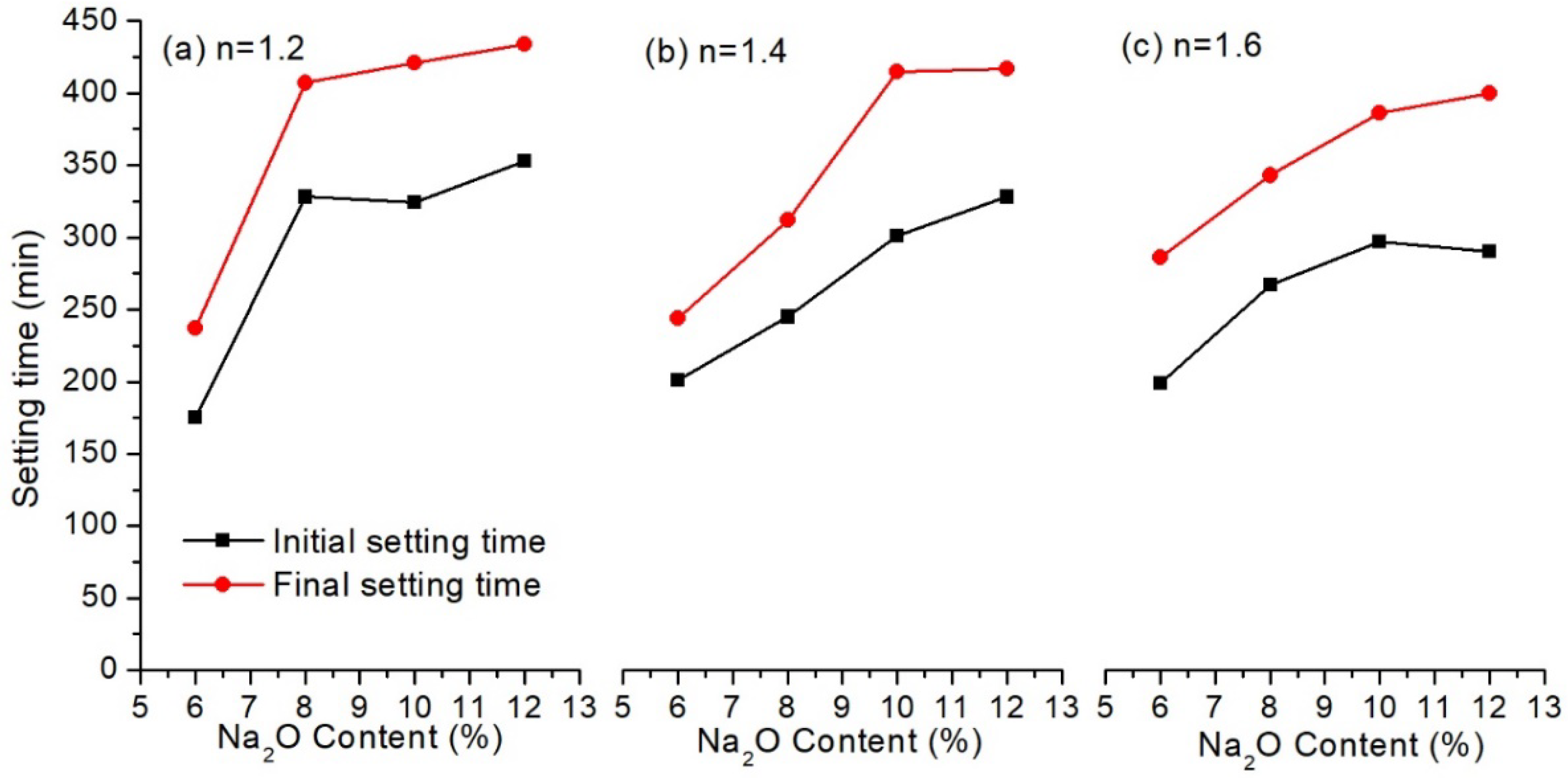 Materials 13 03130 g003 Materials 13 03130 g003