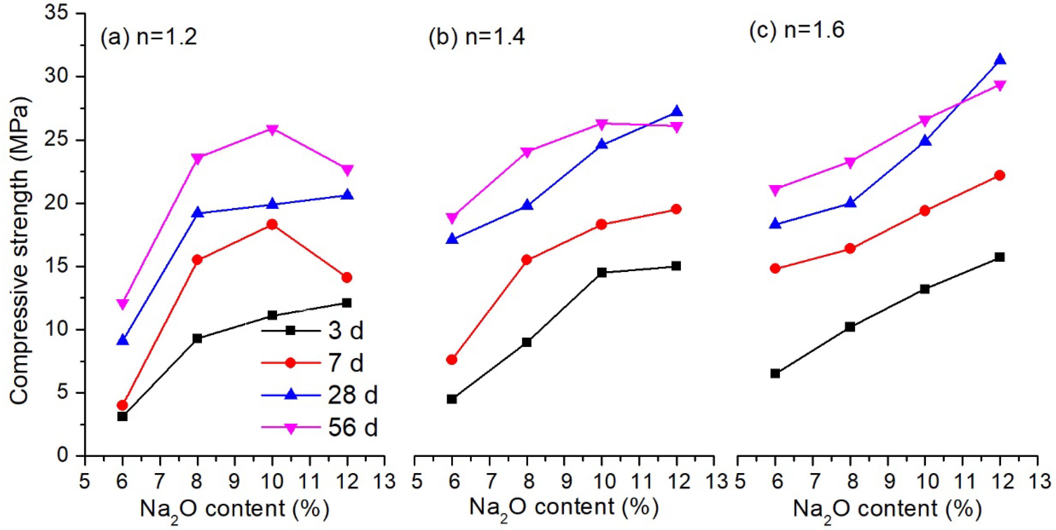 Materials 13 03130 g004 Materials 13 03130 g004
