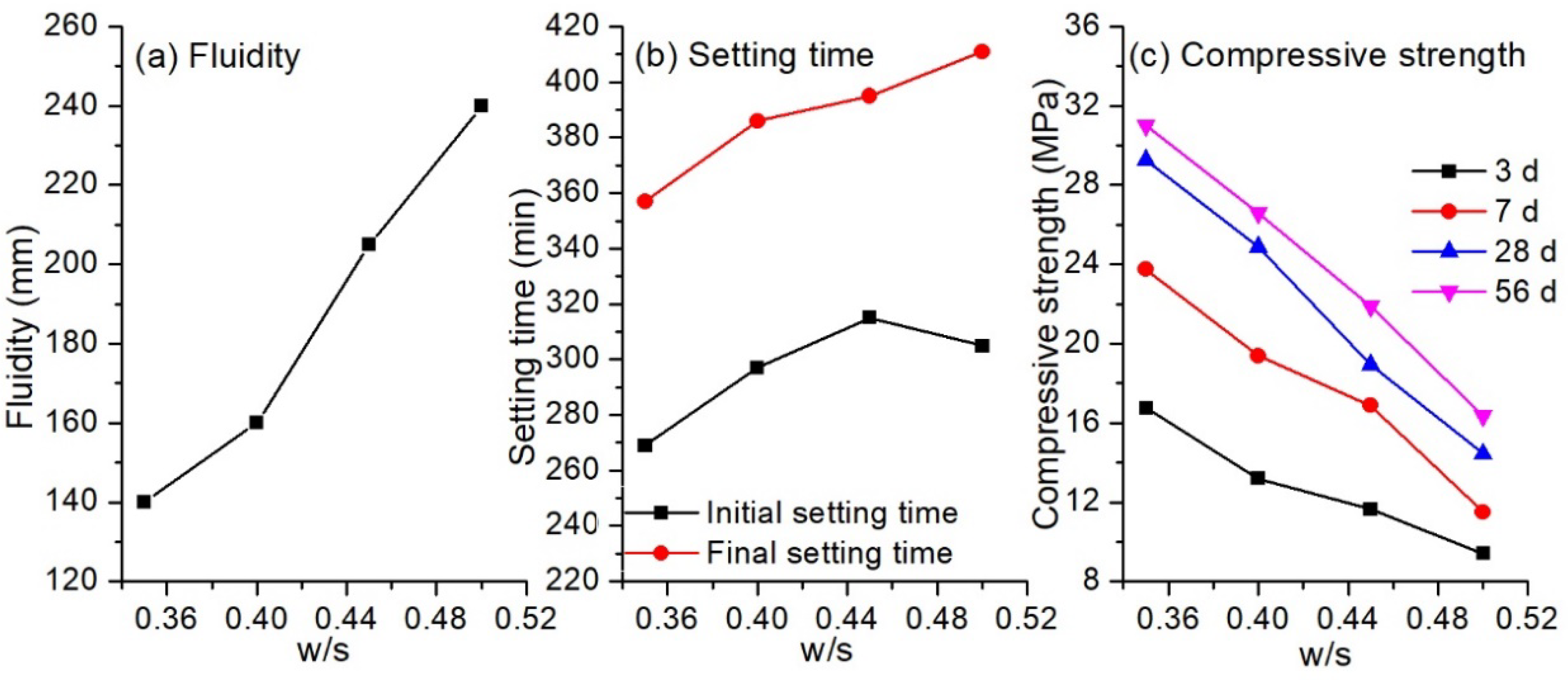 Materials 13 03130 g005 Materials 13 03130 g005