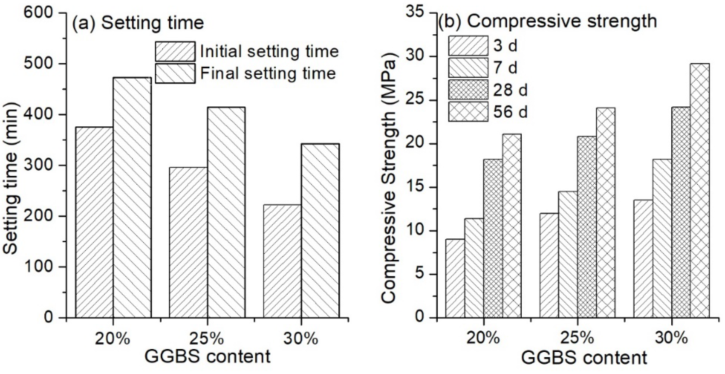 Materials 13 03130 g006 Materials 13 03130 g006
