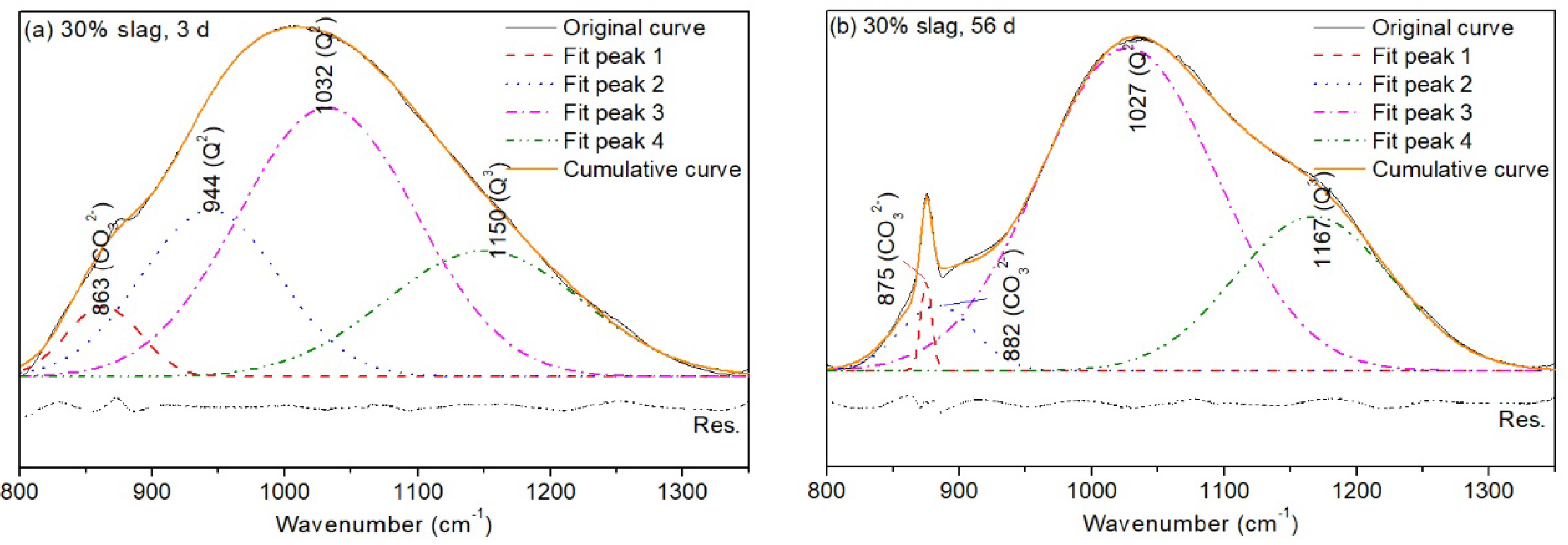 Materials 13 03130 g011 Materials 13 03130 g011