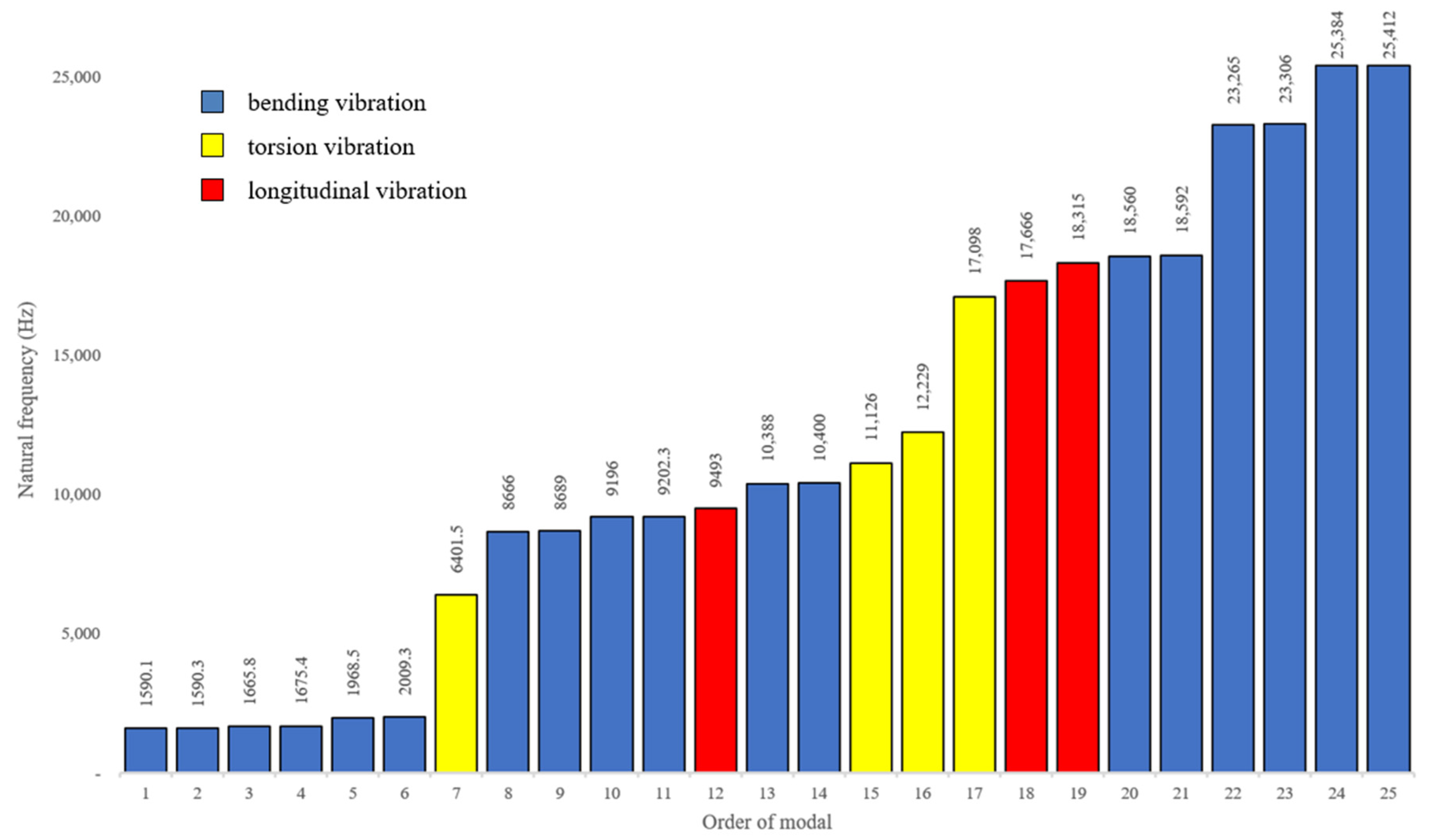 Materials 13 03131 g003 Materials 13 03131 g003